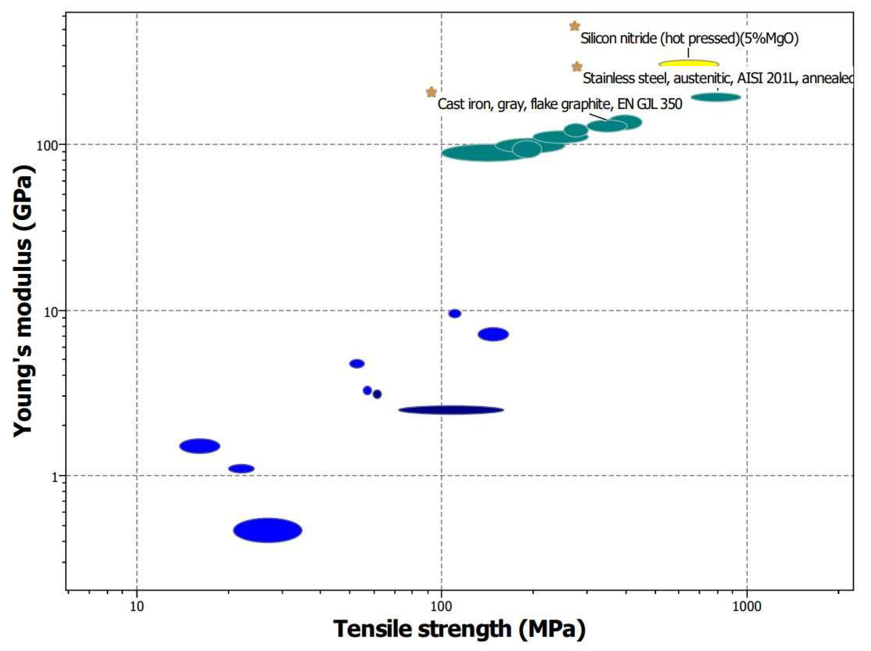 Materials 17 03806 g015 Materials 17 03806 g015