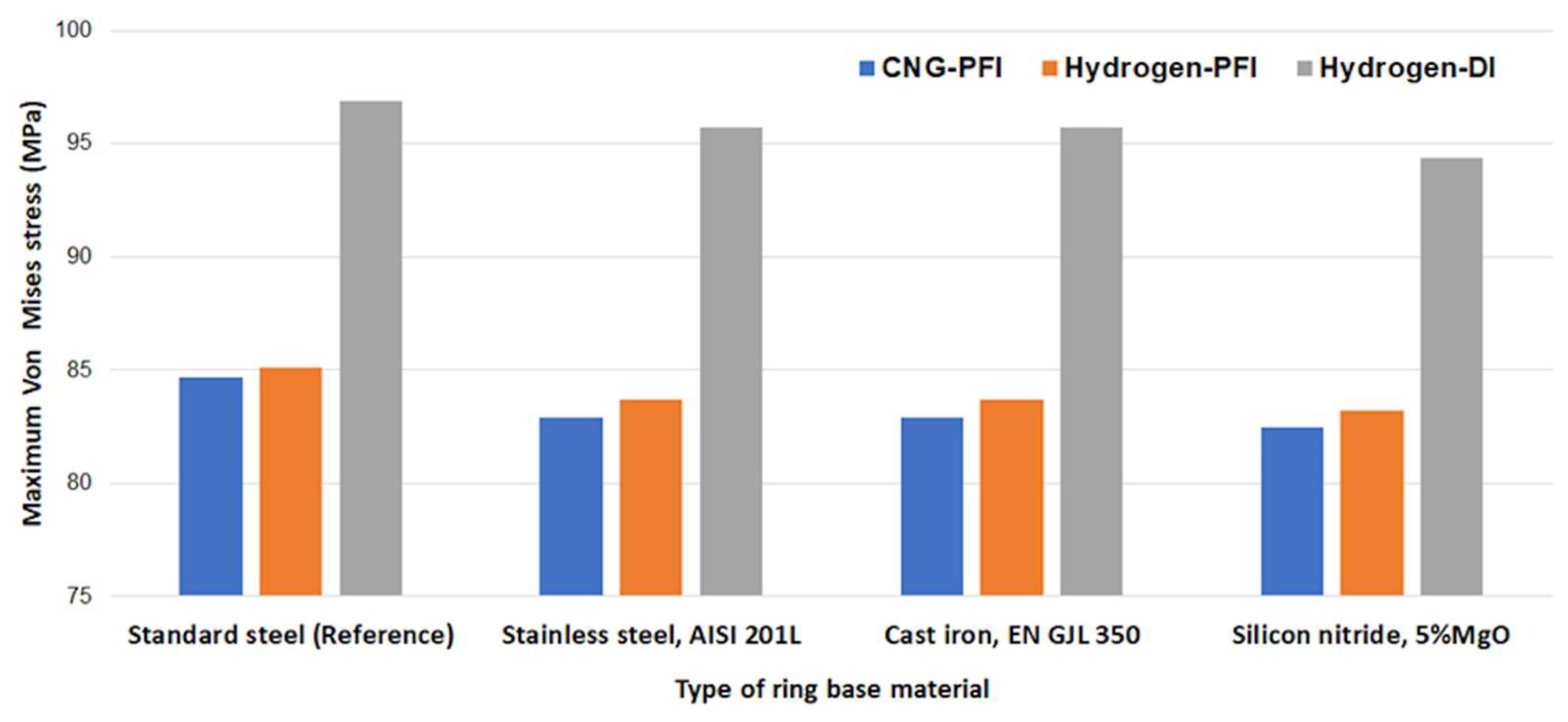 Materials 17 03806 g016 Materials 17 03806 g016