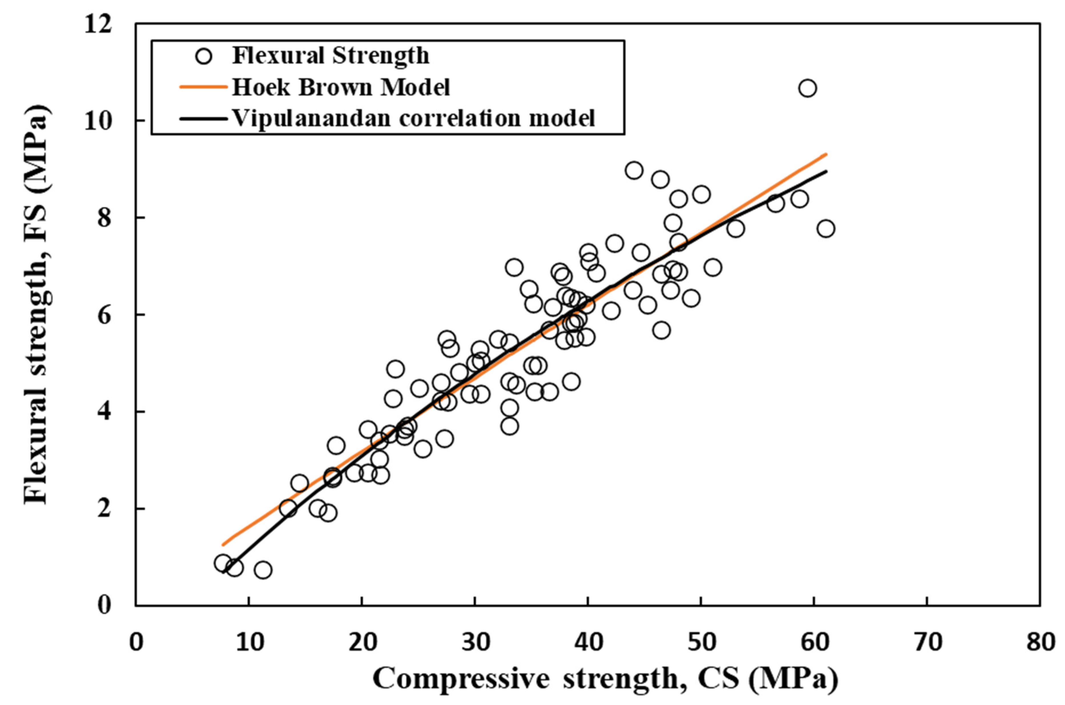 Materials 17 03807 g011