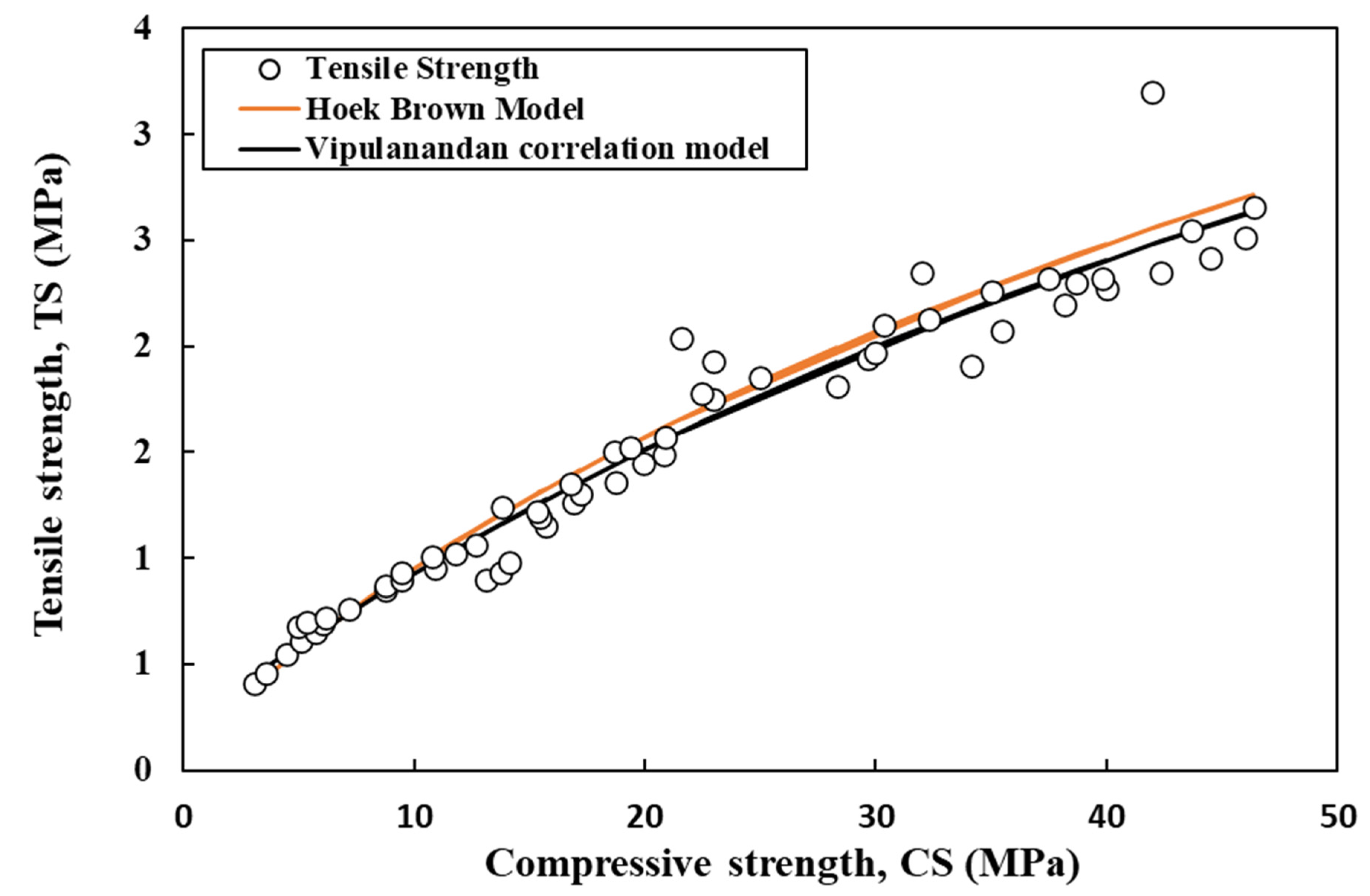 Materials 17 03807 g012