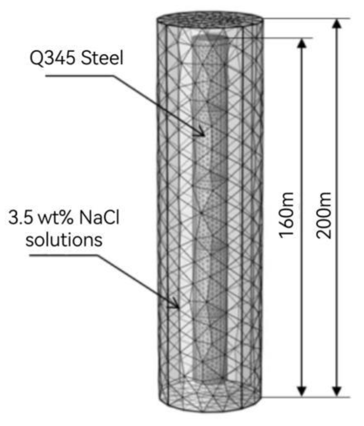 Materials 17 03808 g001