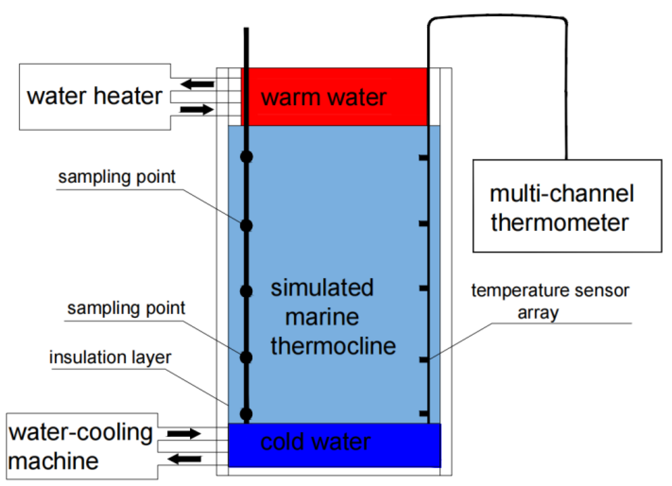 Materials 17 03808 g002