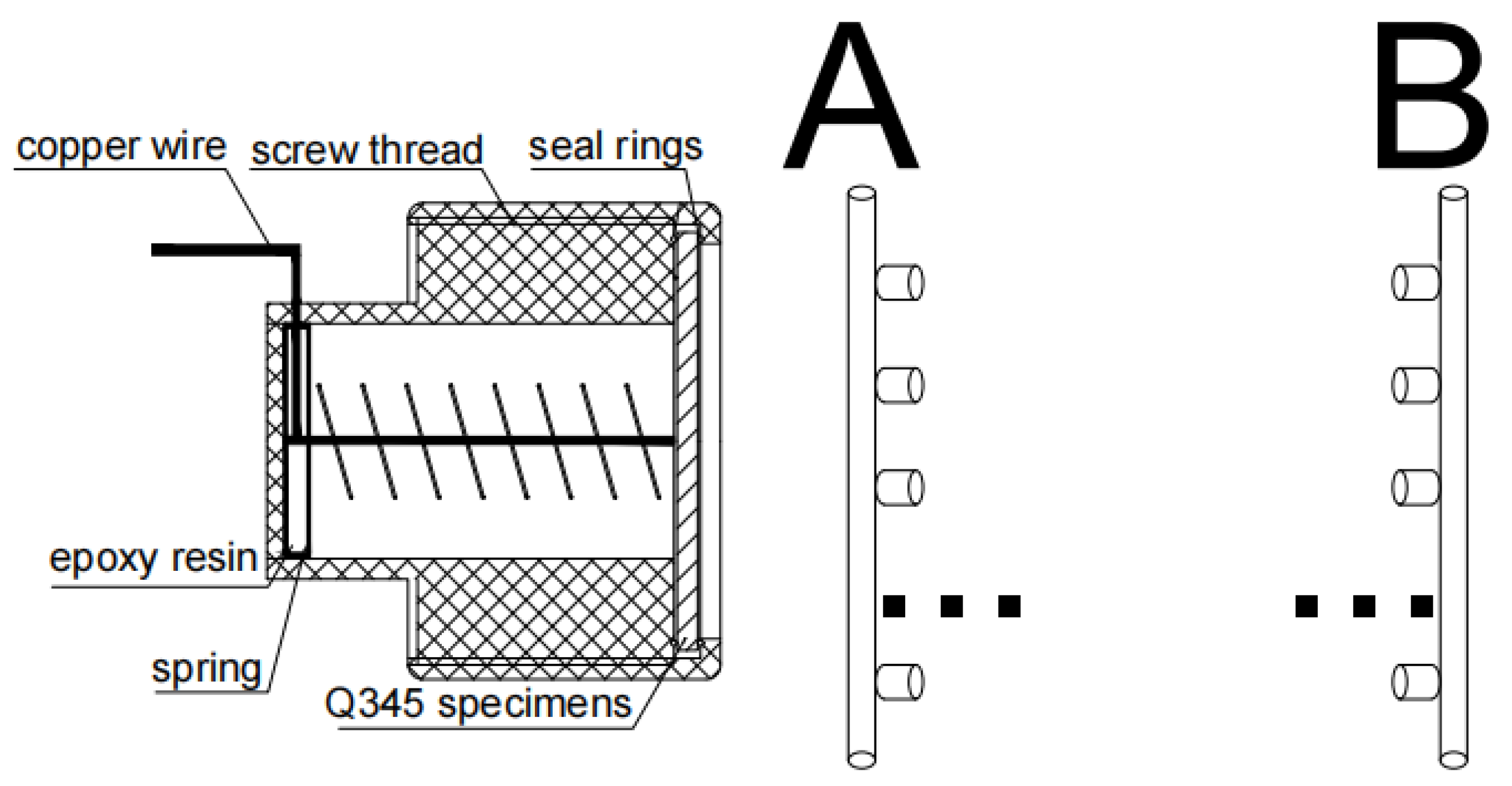 Materials 17 03808 g003