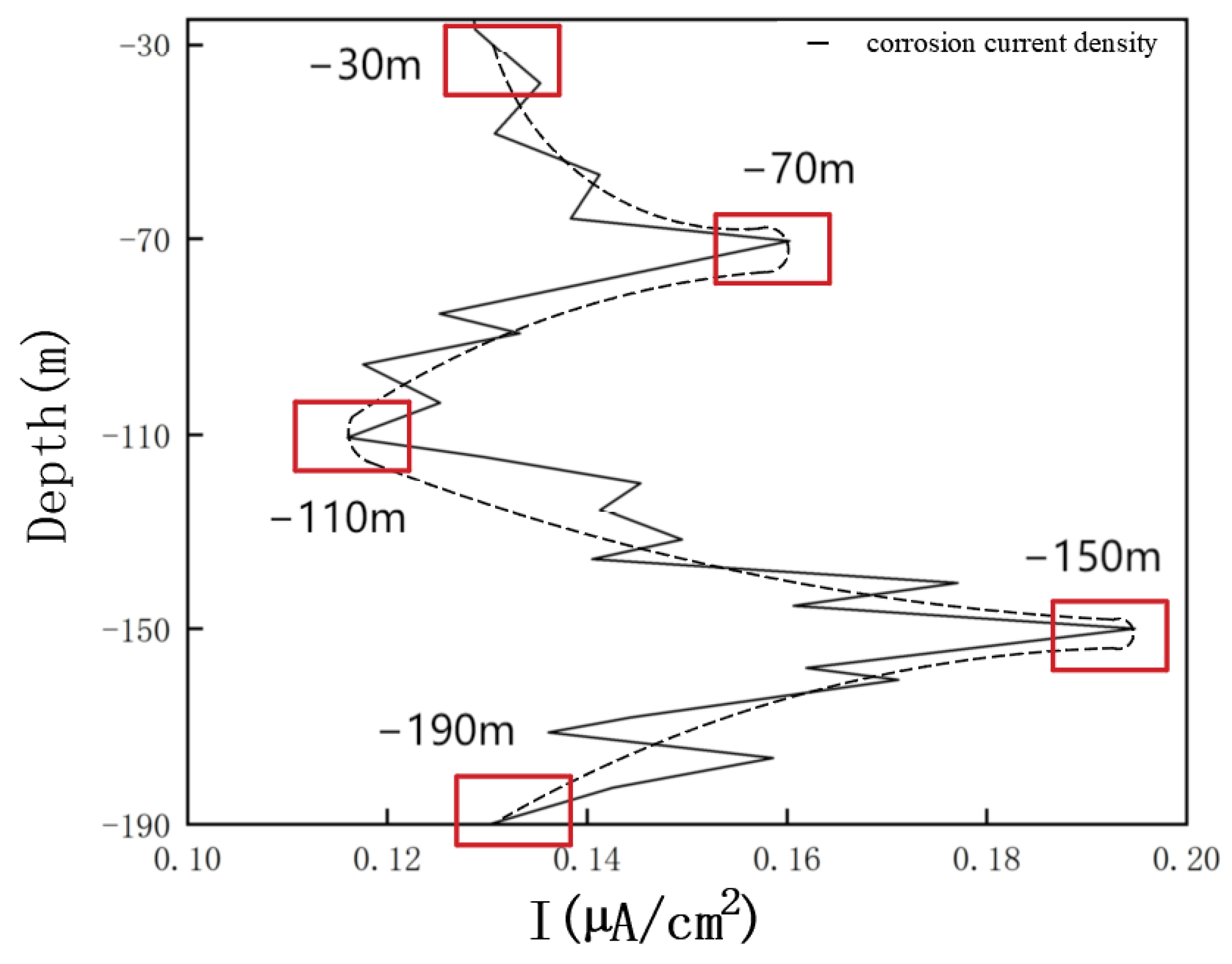 Materials 17 03808 g006