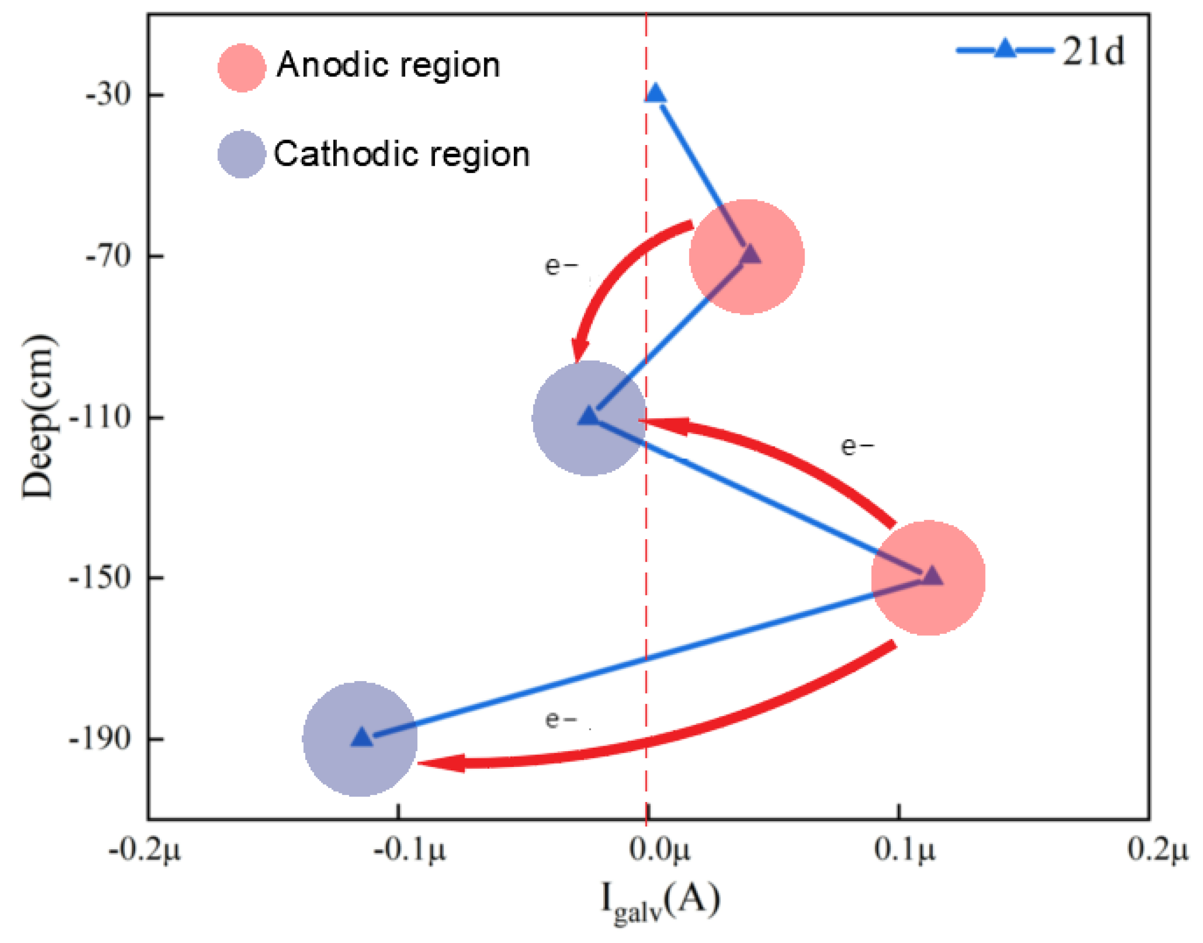 Materials 17 03808 g007