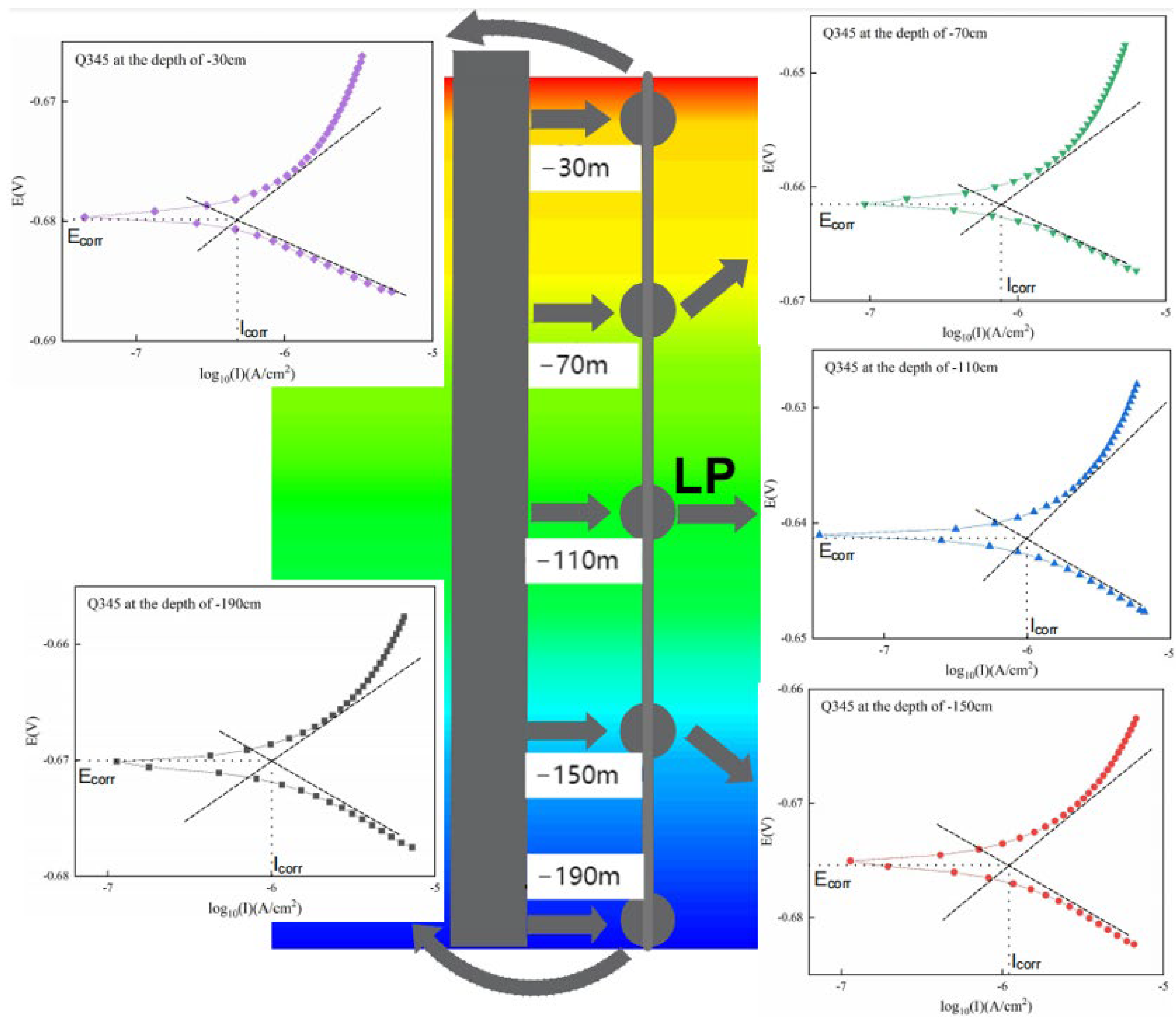 Materials 17 03808 g008