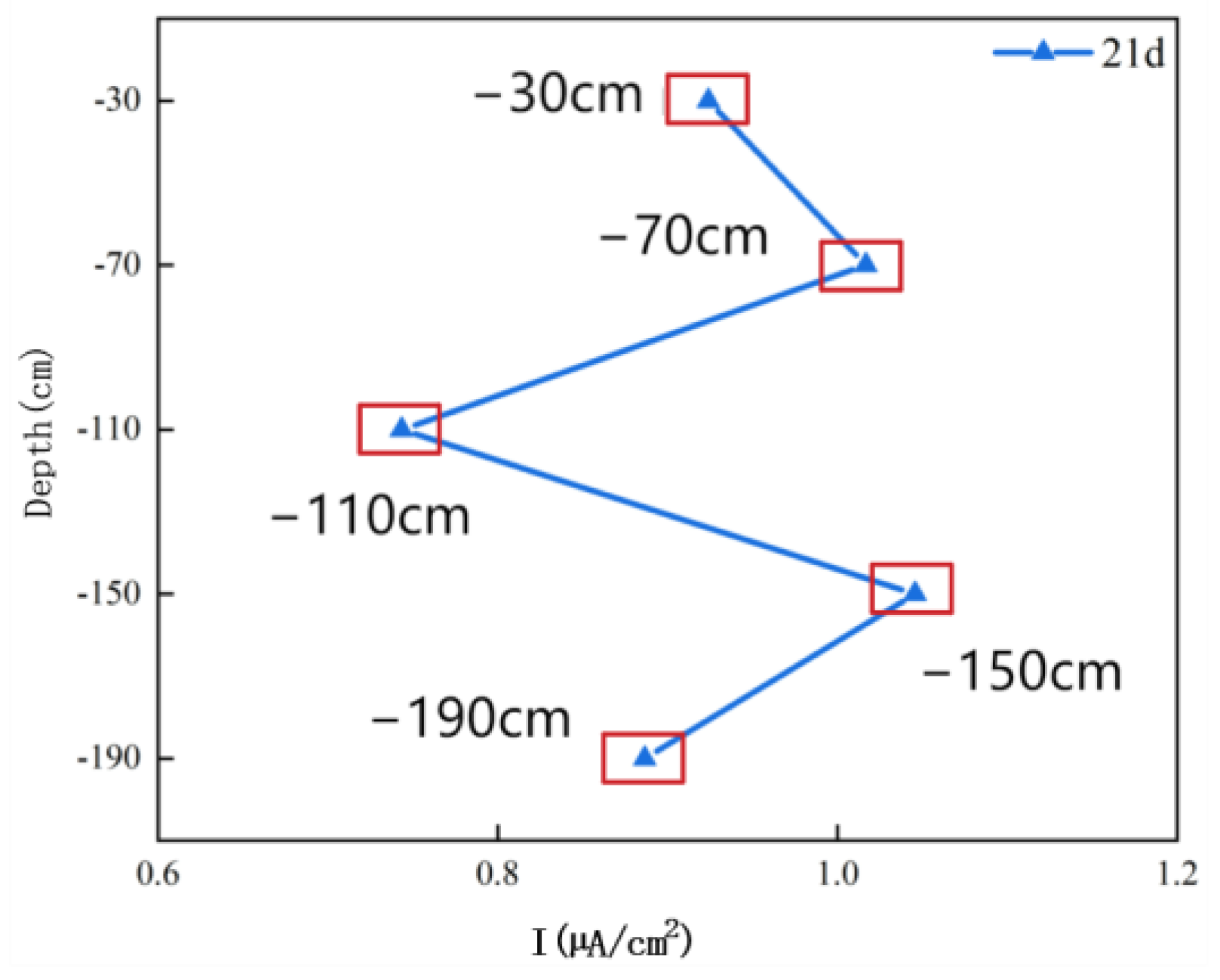 Materials 17 03808 g009