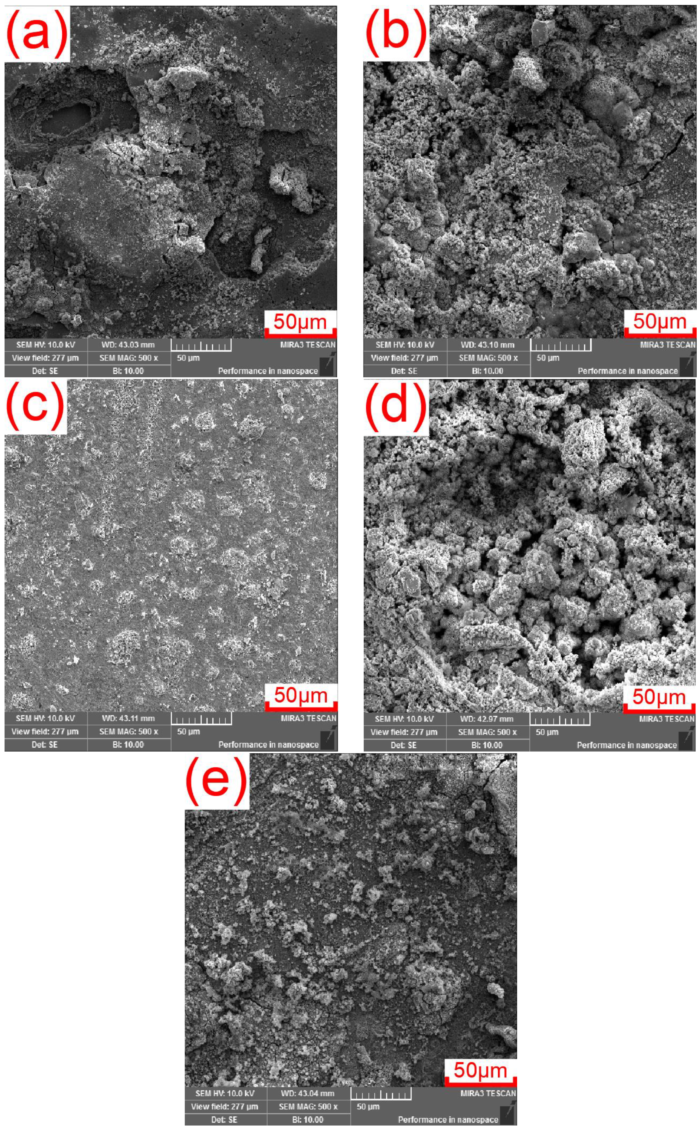 Materials 17 03808 g010