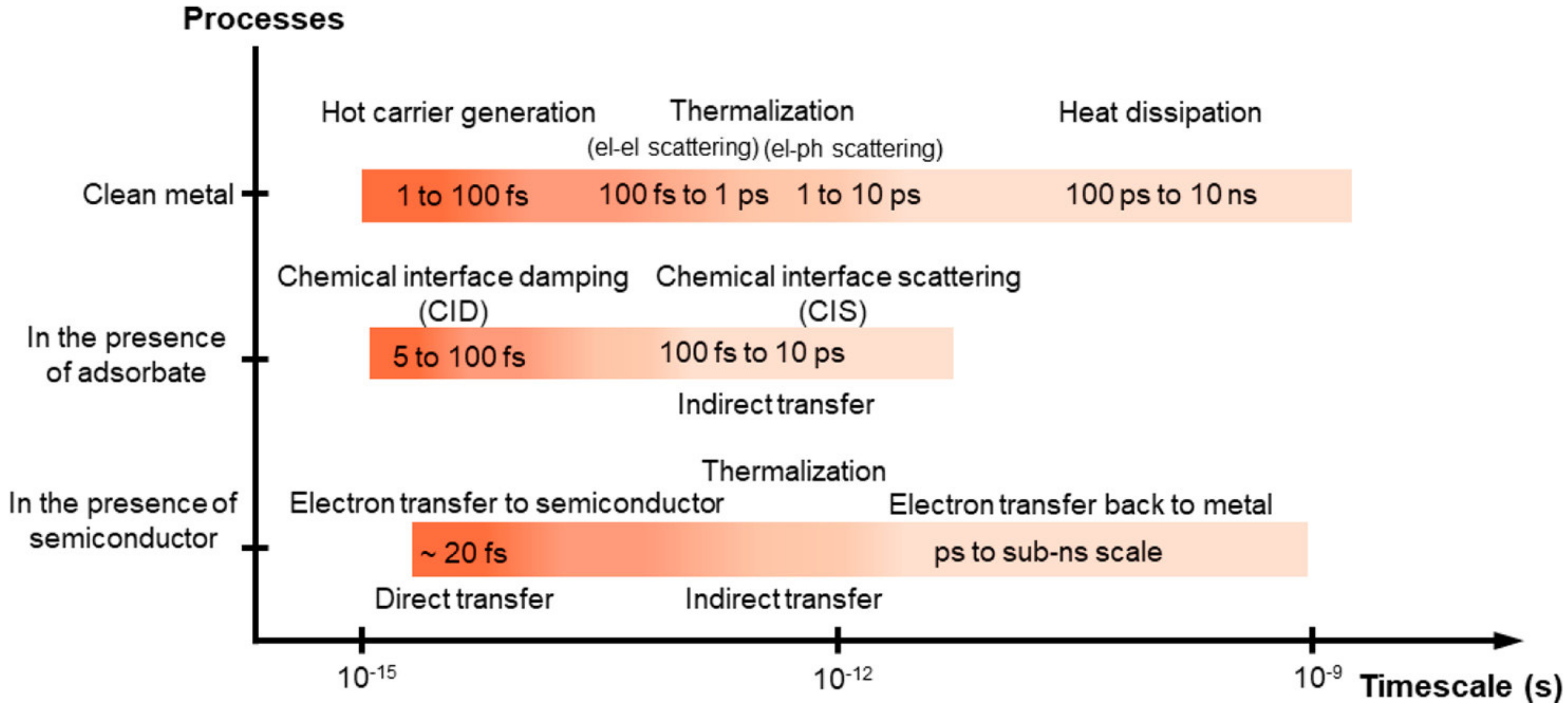 Materials 17 03809 g005