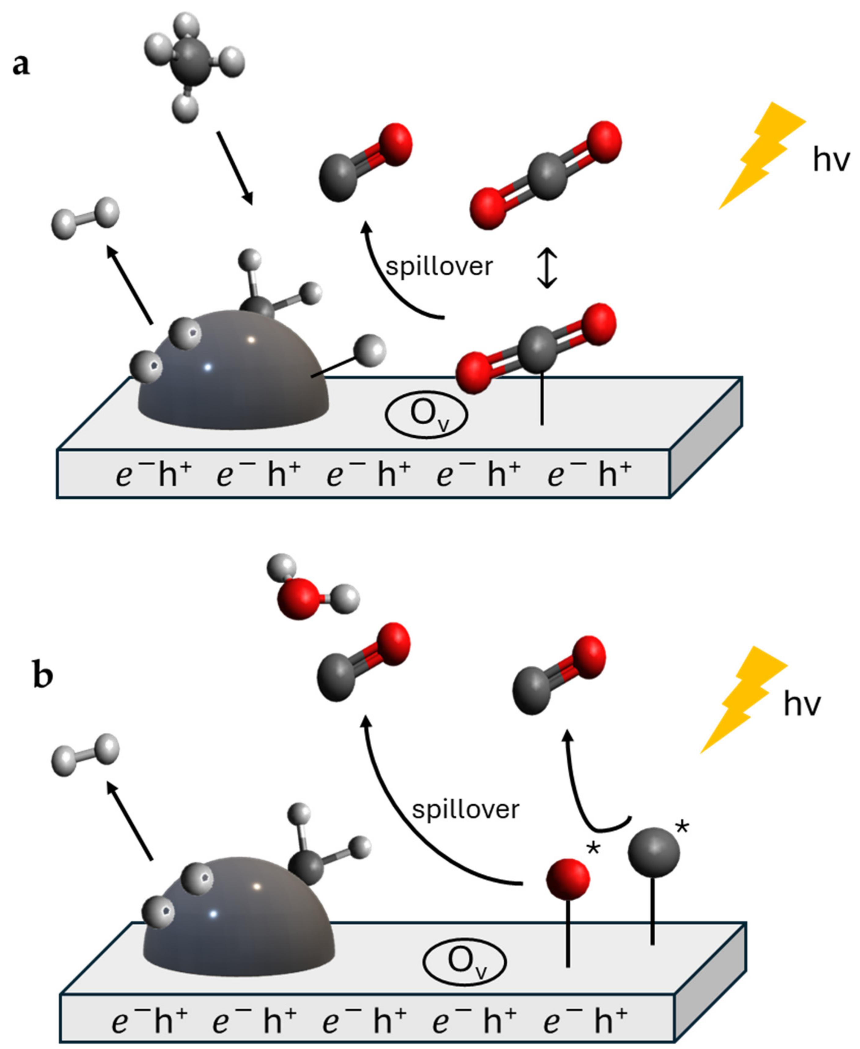 Materials 17 03809 g007