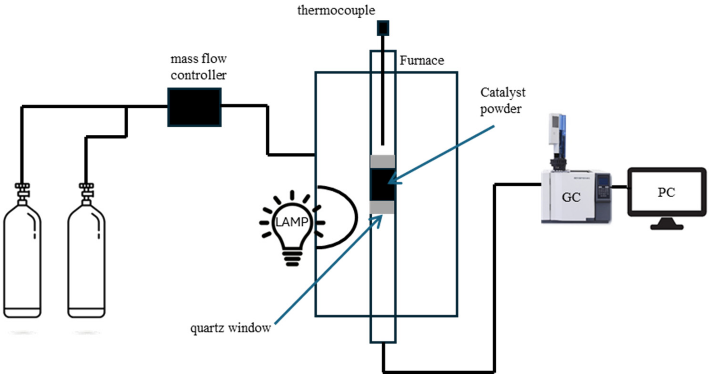 Materials 17 03809 g008
