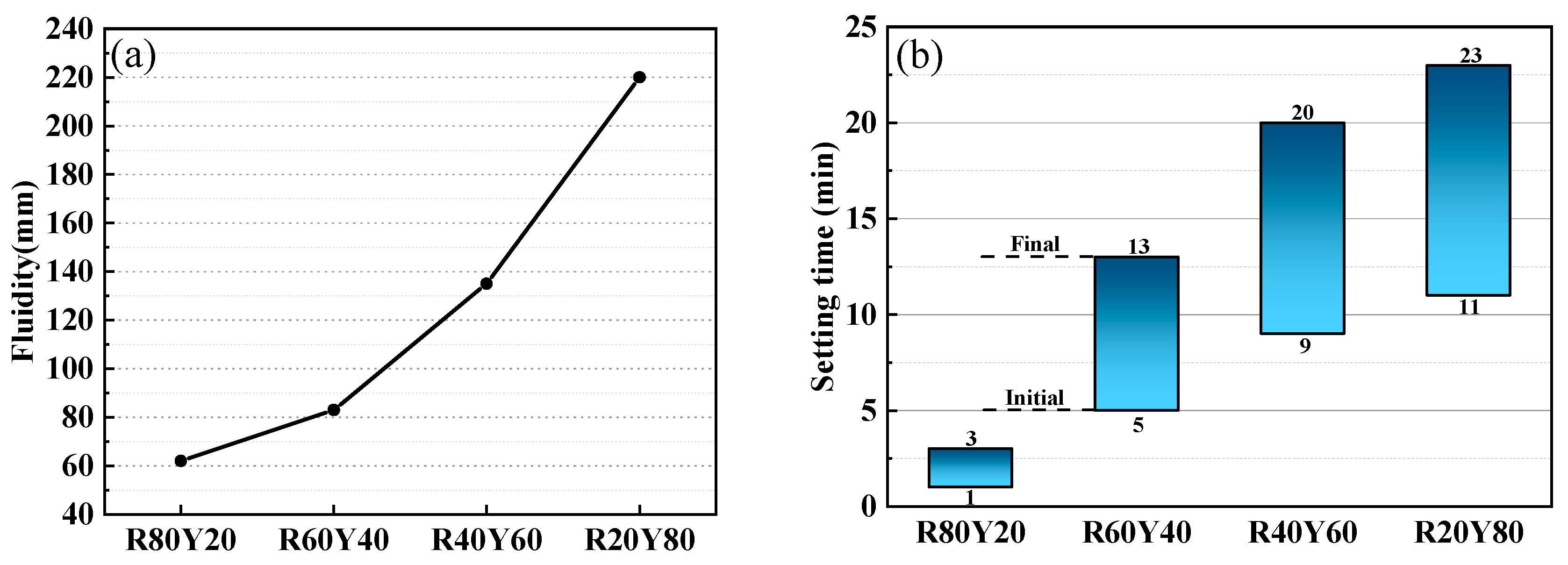 Materials 17 03810 g003