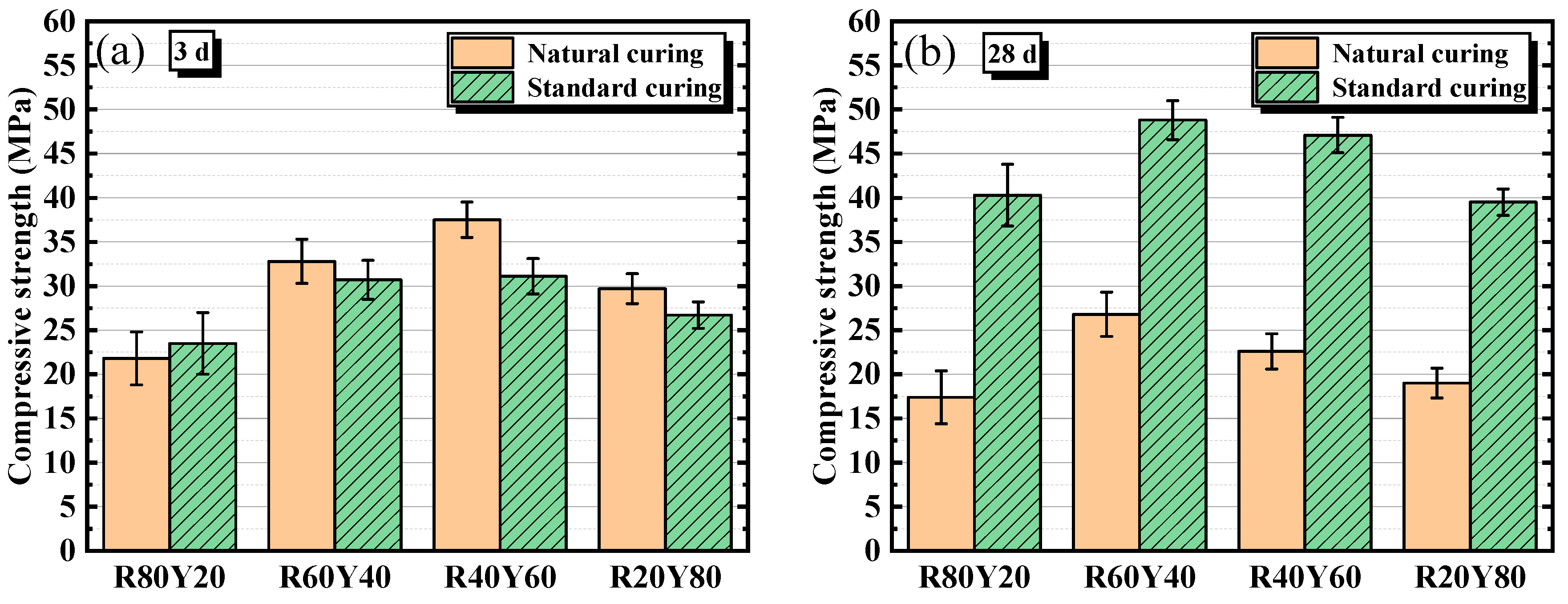 Materials 17 03810 g005