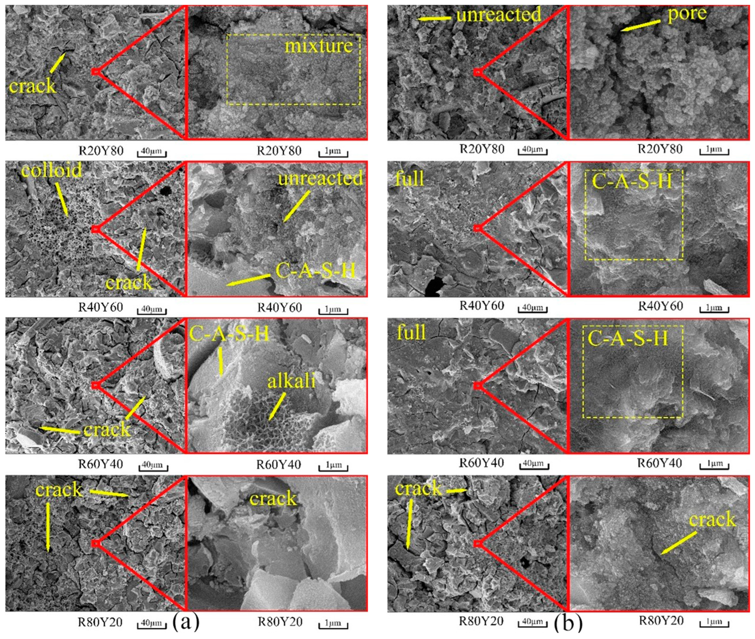 Materials 17 03810 g007
