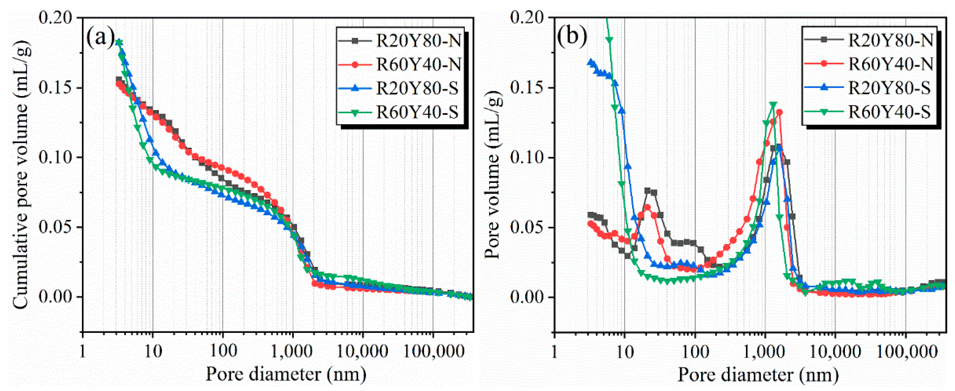 Materials 17 03810 g009