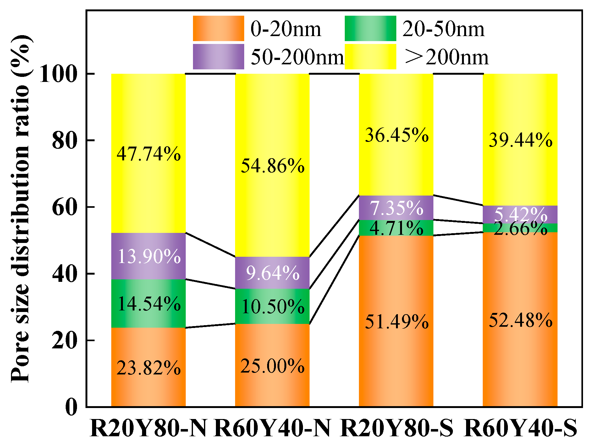 Materials 17 03810 g010