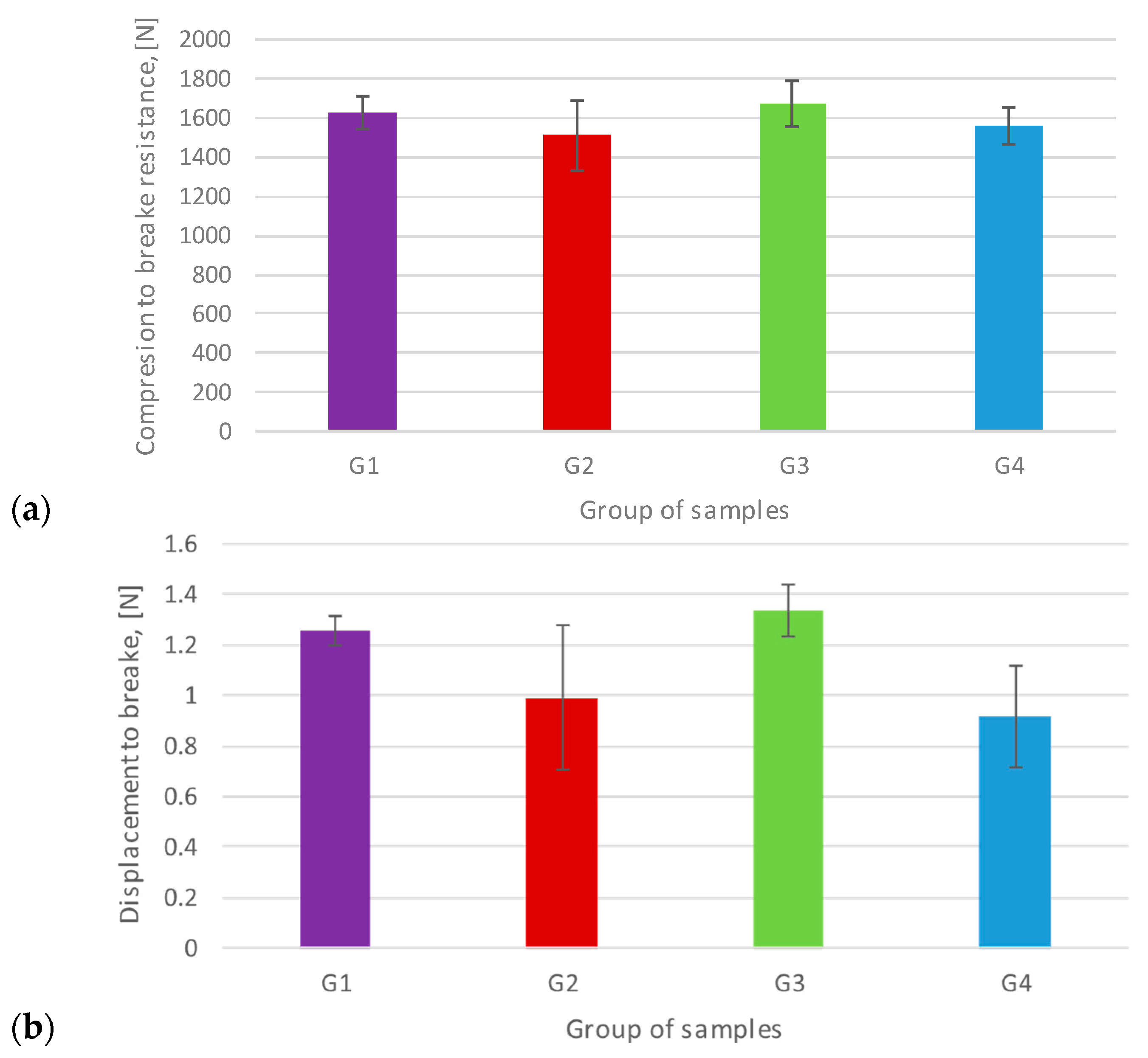 Materials 17 03815 g006