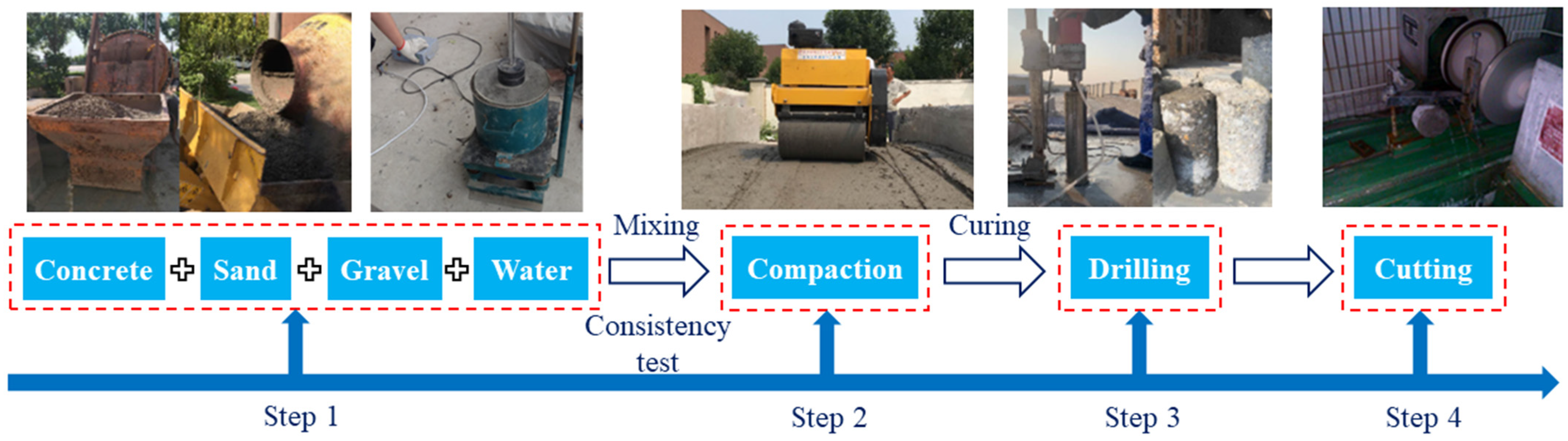 Materials 17 03816 g001