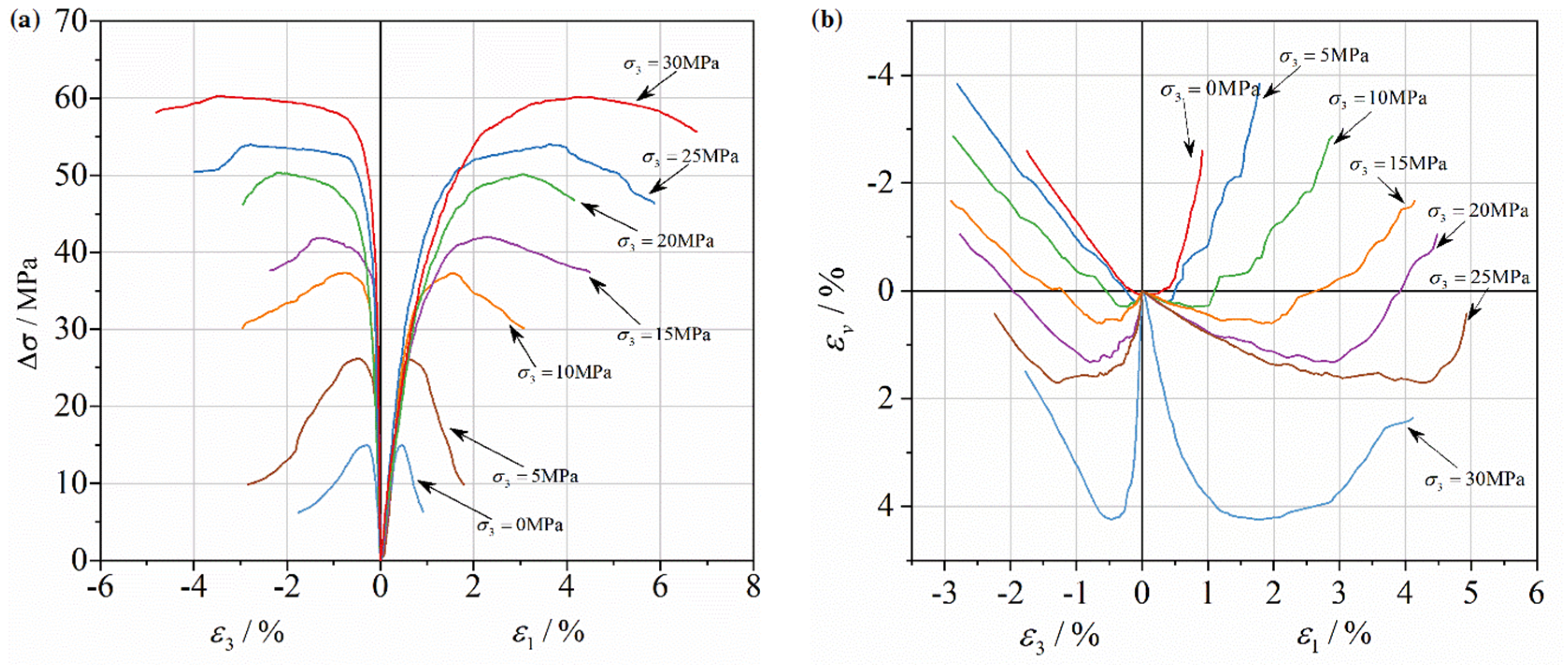 Materials 17 03816 g003