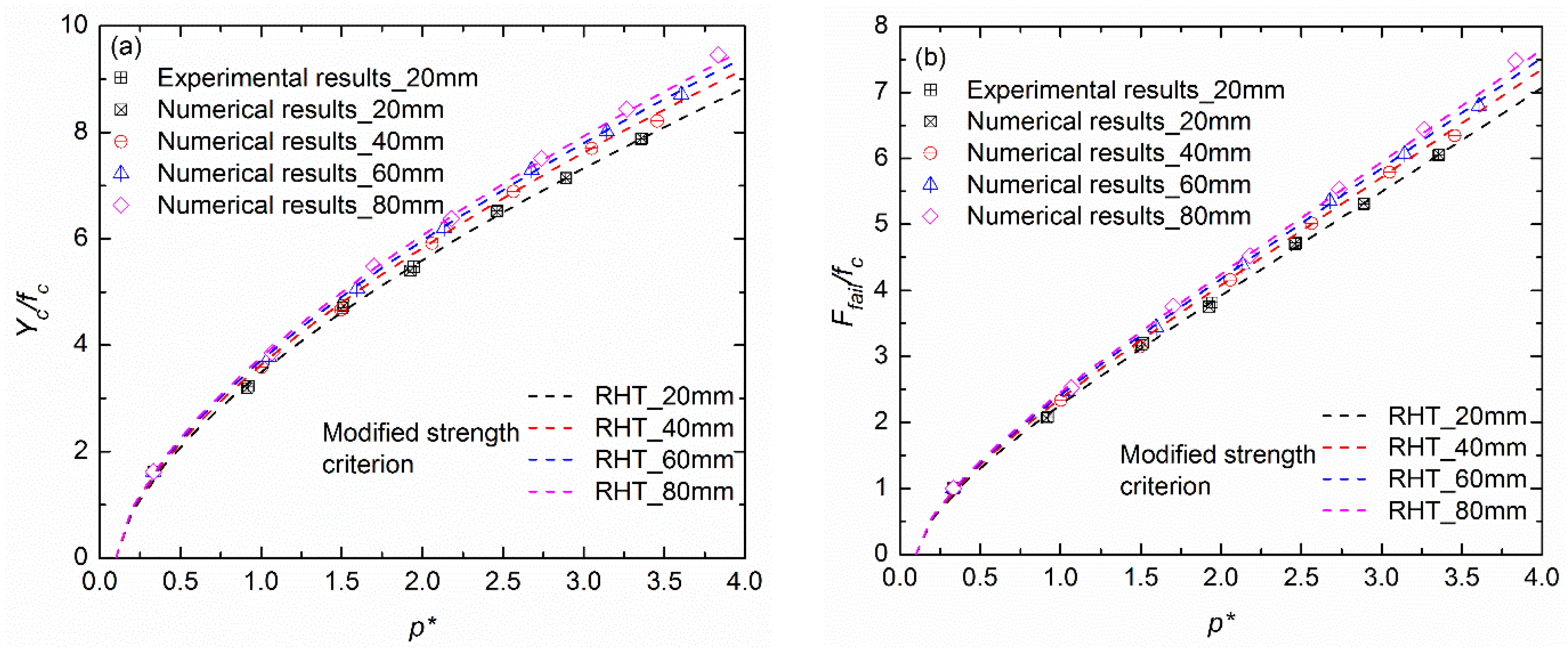 Materials 17 03816 g010