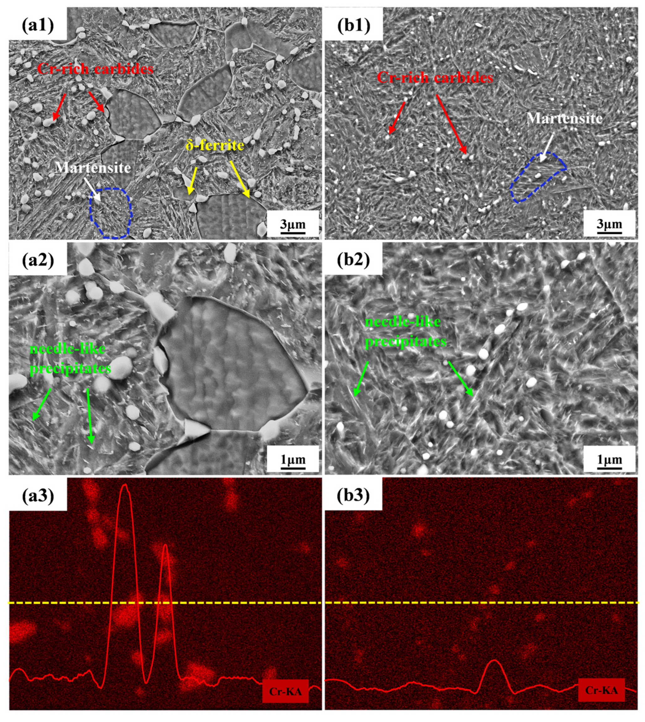 Materials 17 03817 g002