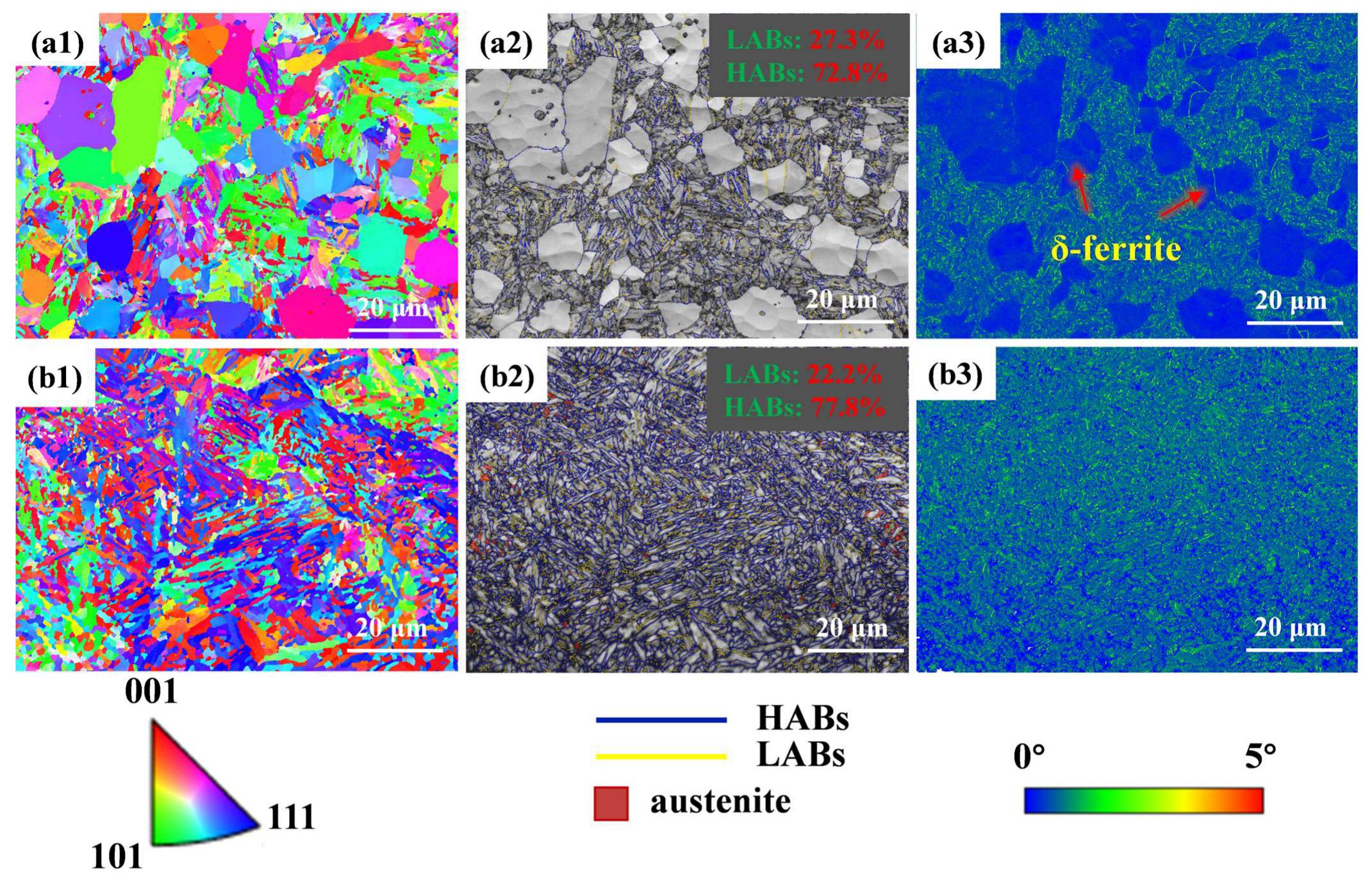 Materials 17 03817 g005