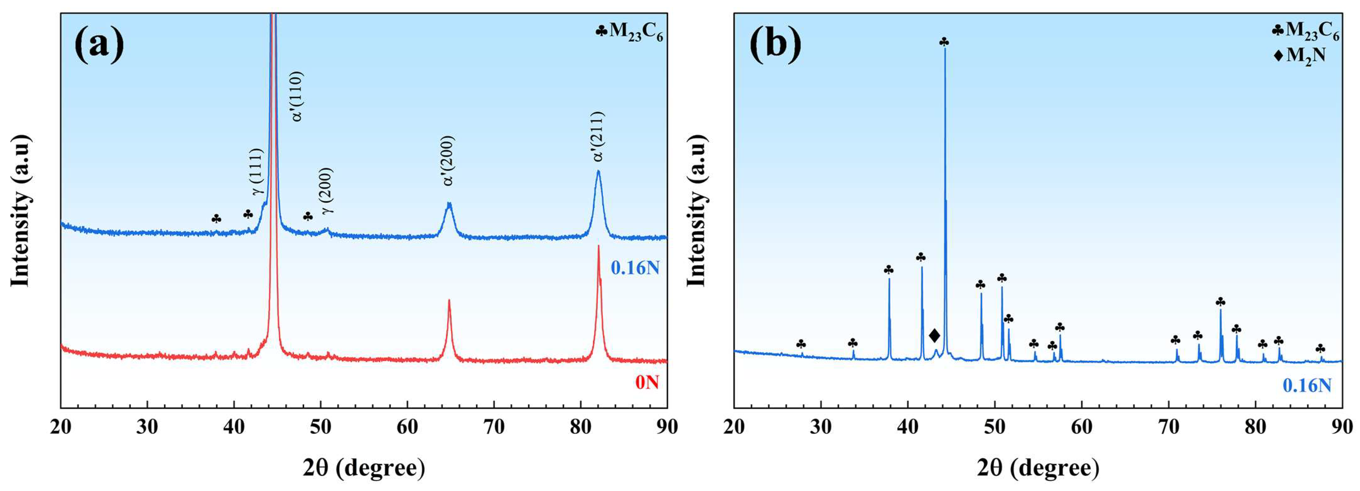 Materials 17 03817 g006
