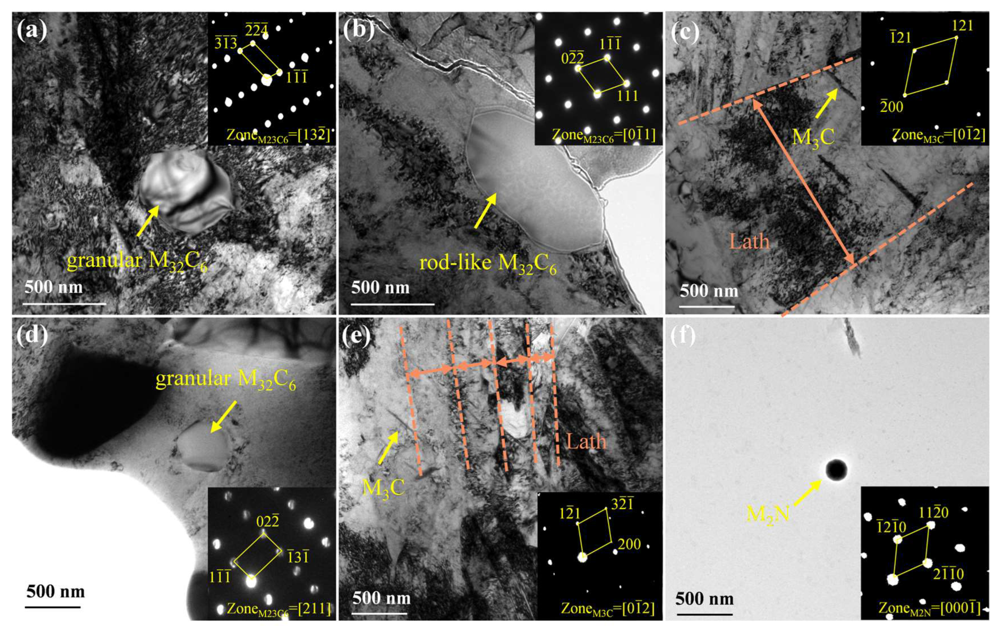 Materials 17 03817 g007