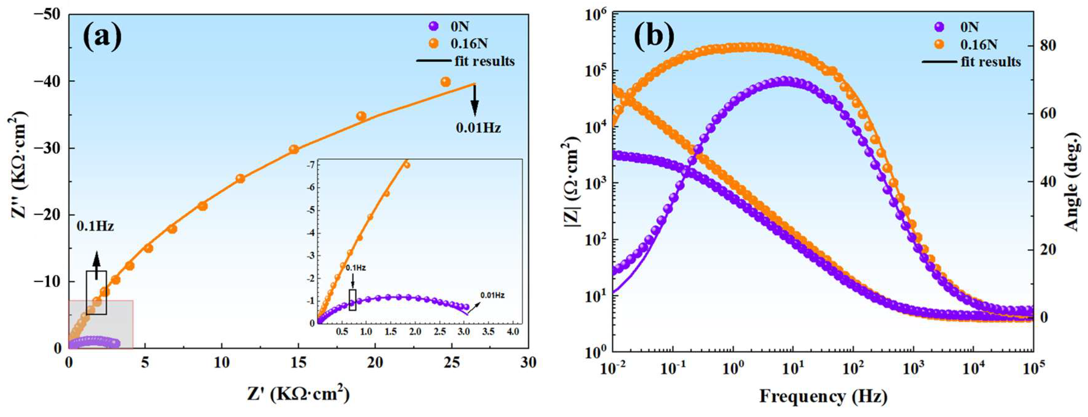 Materials 17 03817 g009