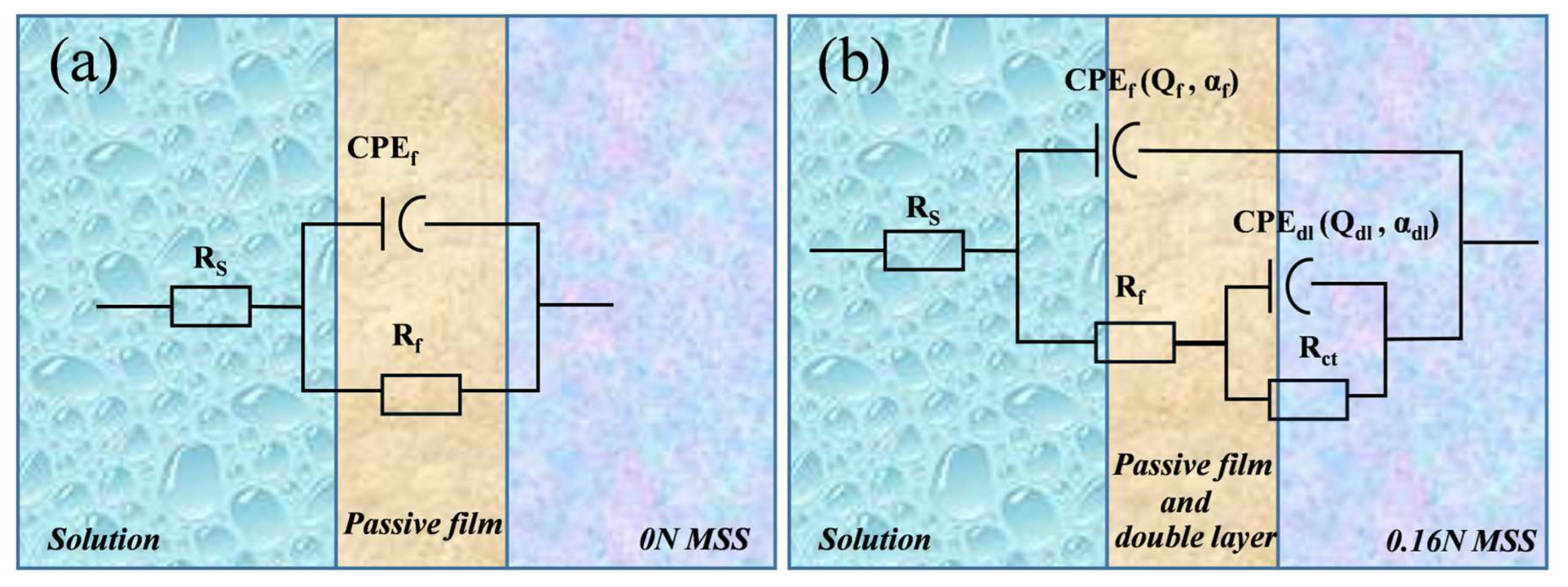 Materials 17 03817 g010