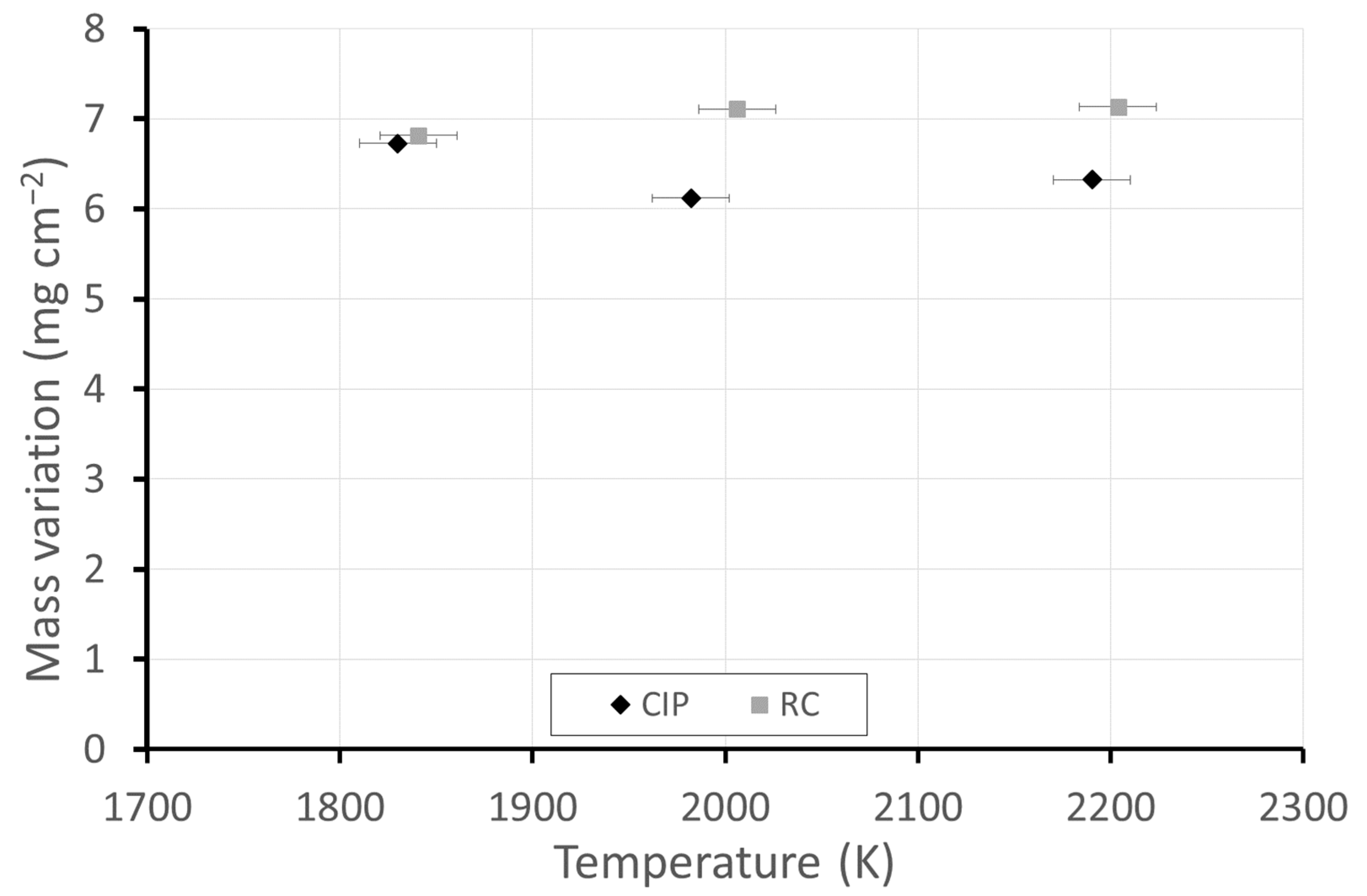 Materials 17 03818 g002