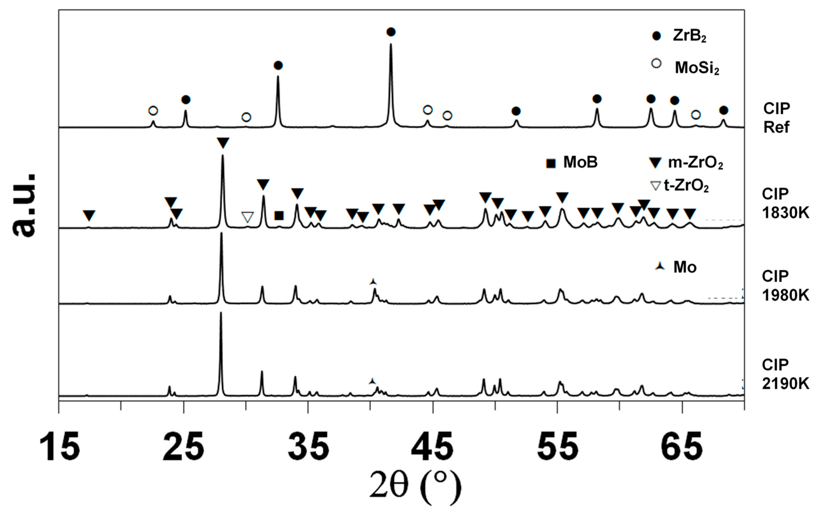 Materials 17 03818 g004