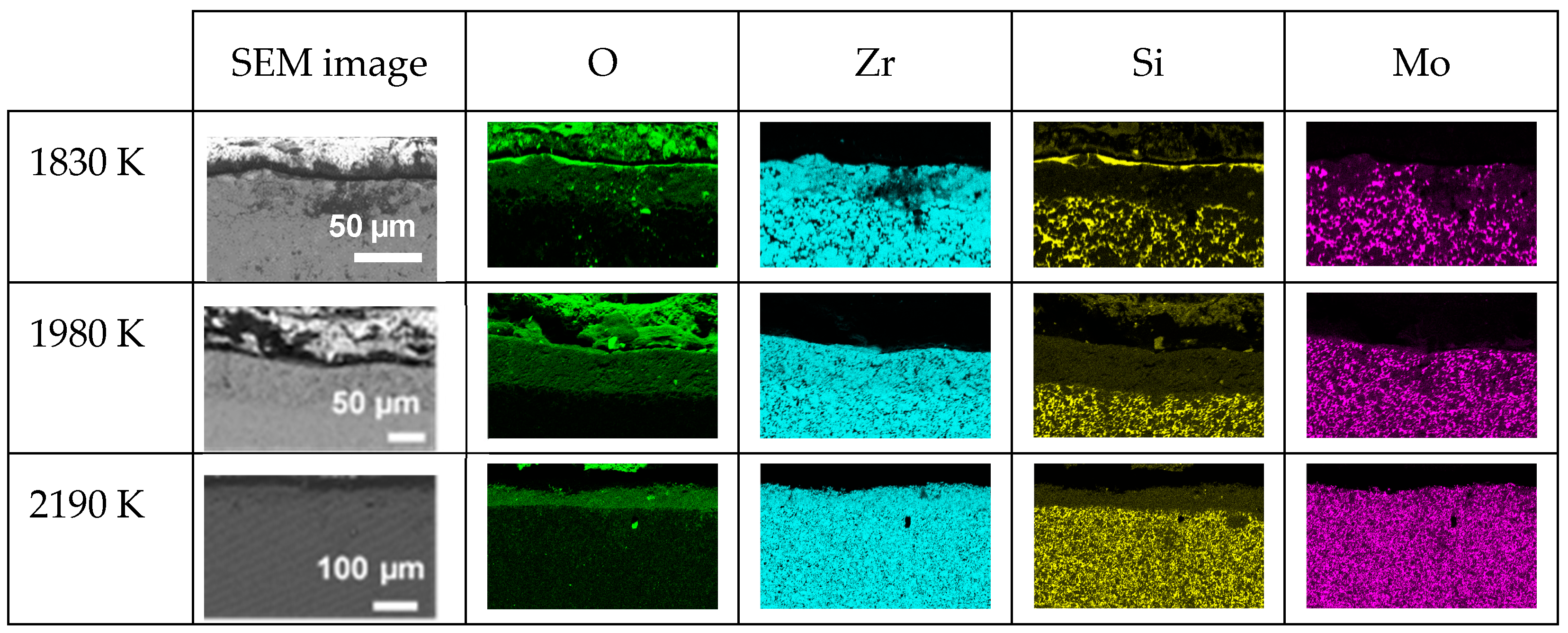 Materials 17 03818 g005