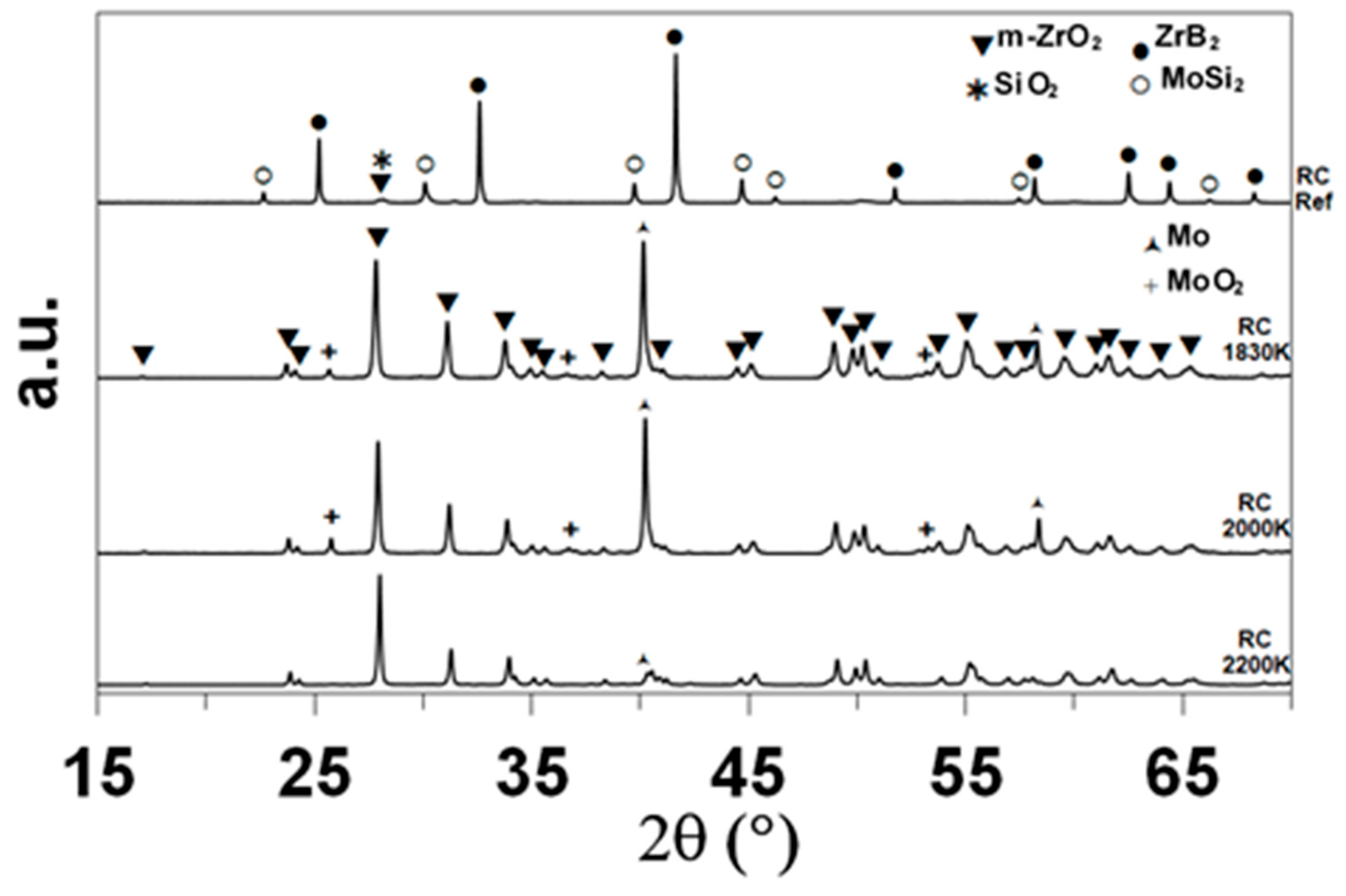 Materials 17 03818 g008