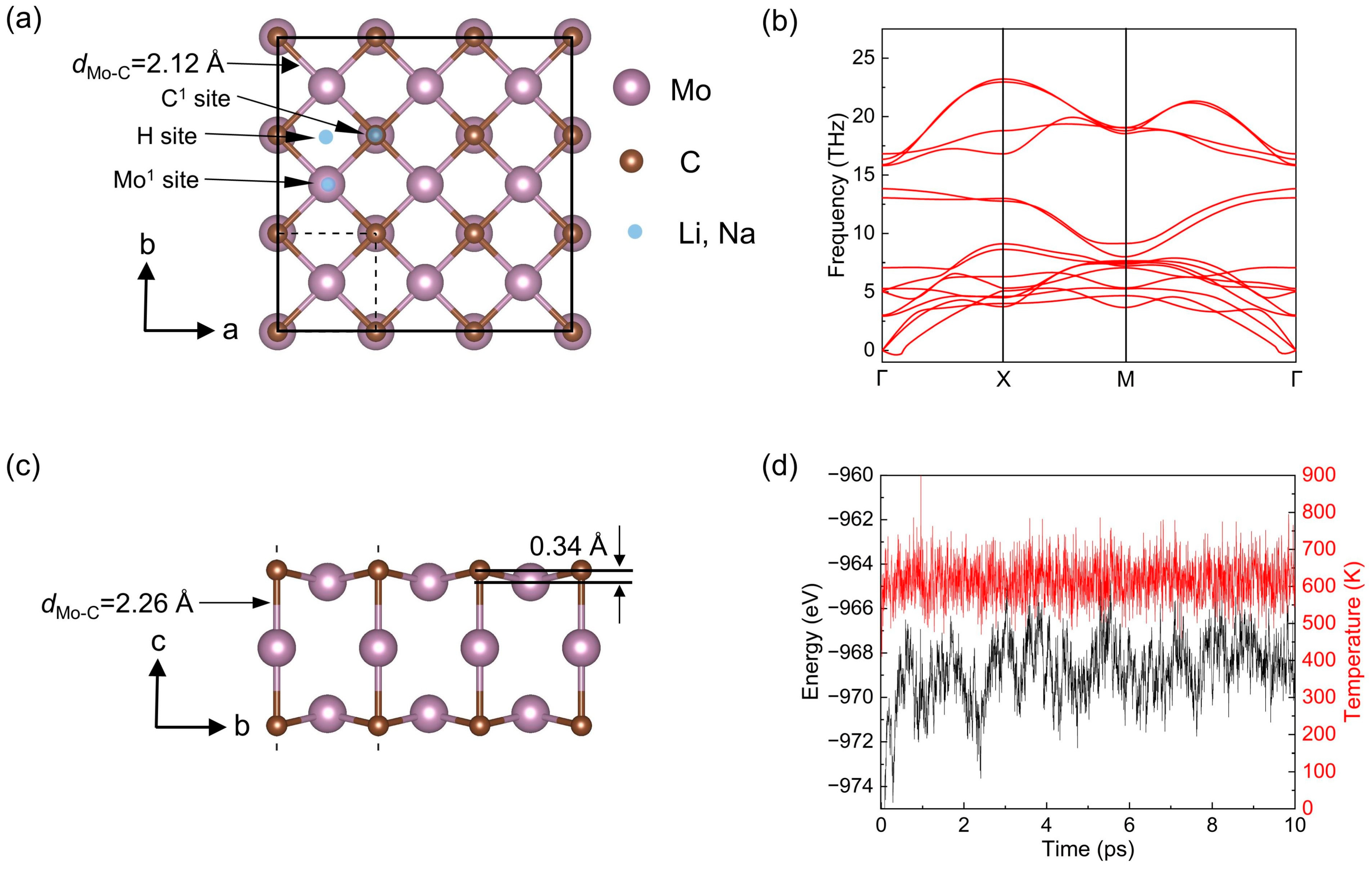 Materials 17 03819 g001