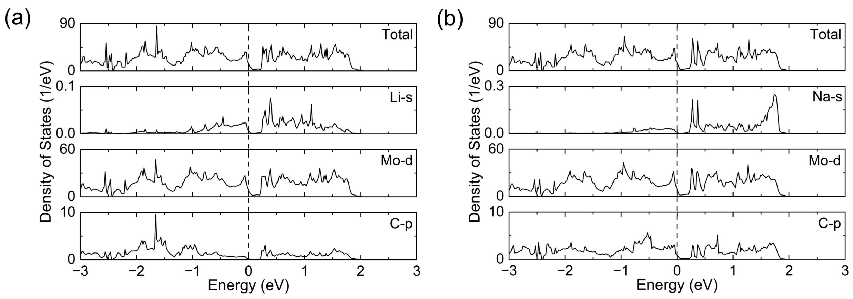 Materials 17 03819 g003