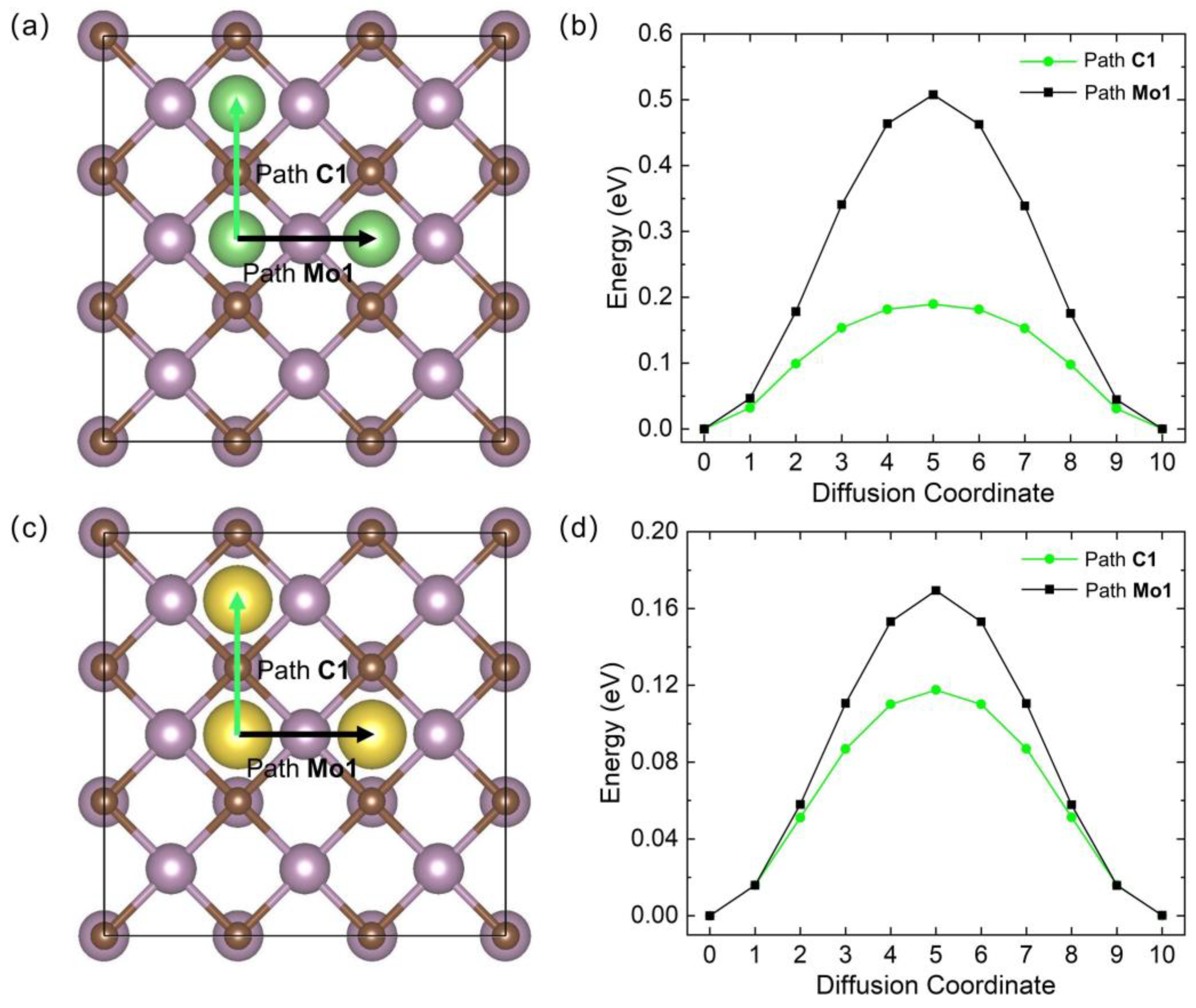 Materials 17 03819 g006