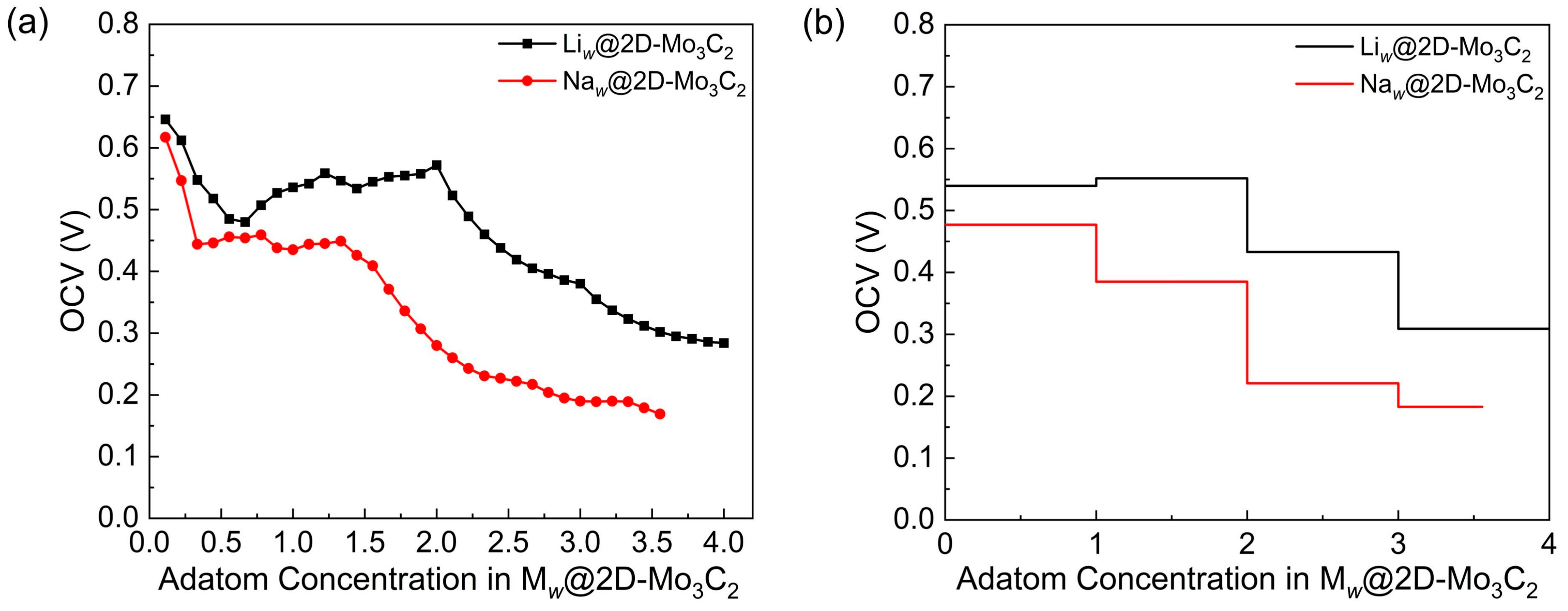 Materials 17 03819 g007