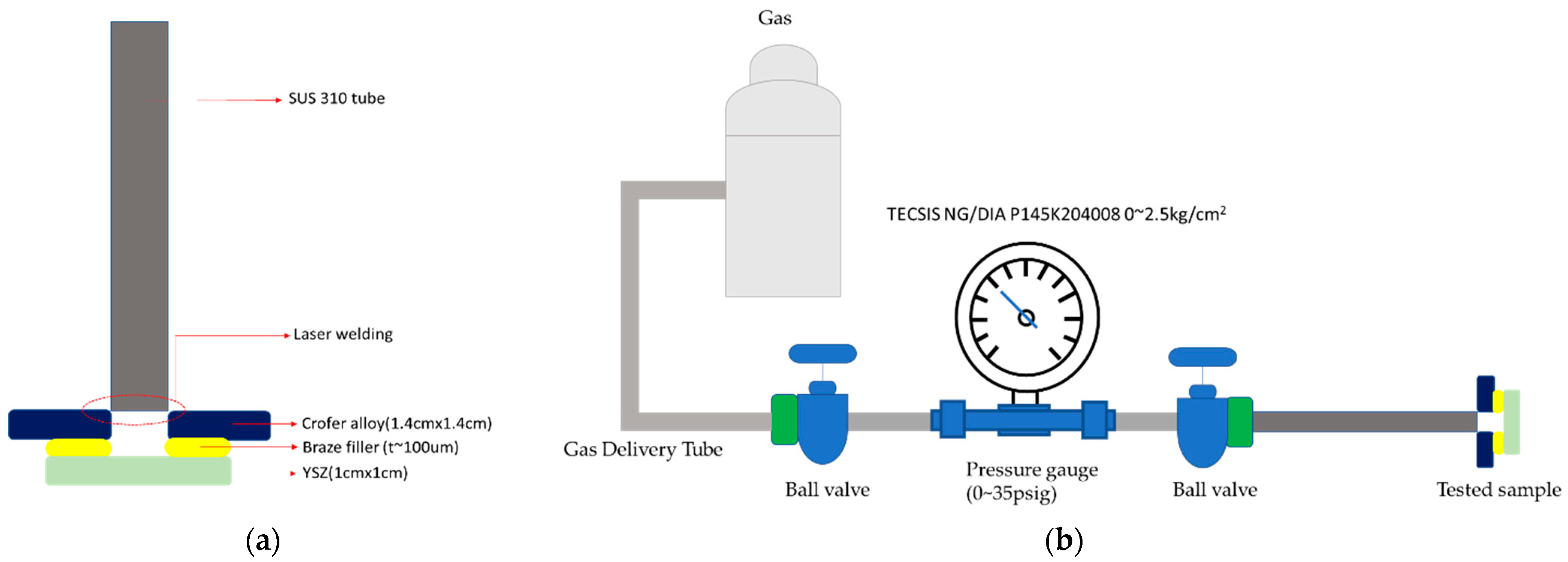 Materials 17 03822 g001