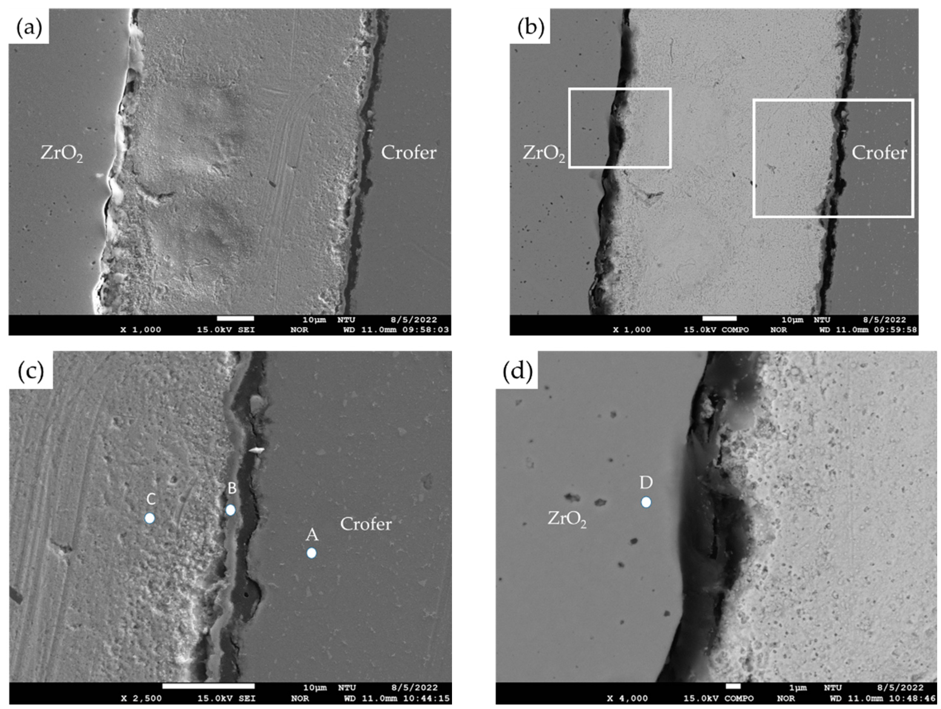 Materials 17 03822 g002