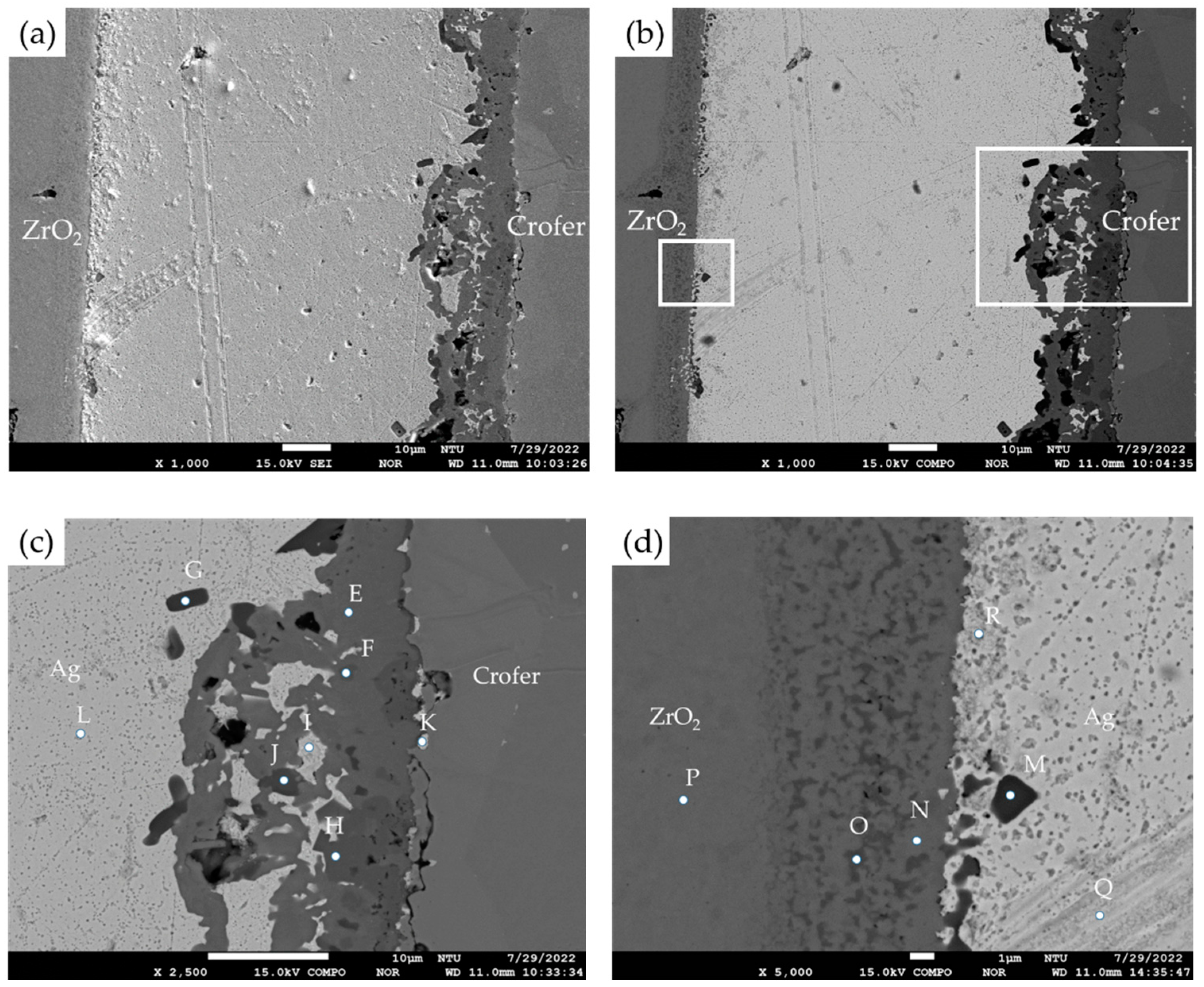 Materials 17 03822 g003