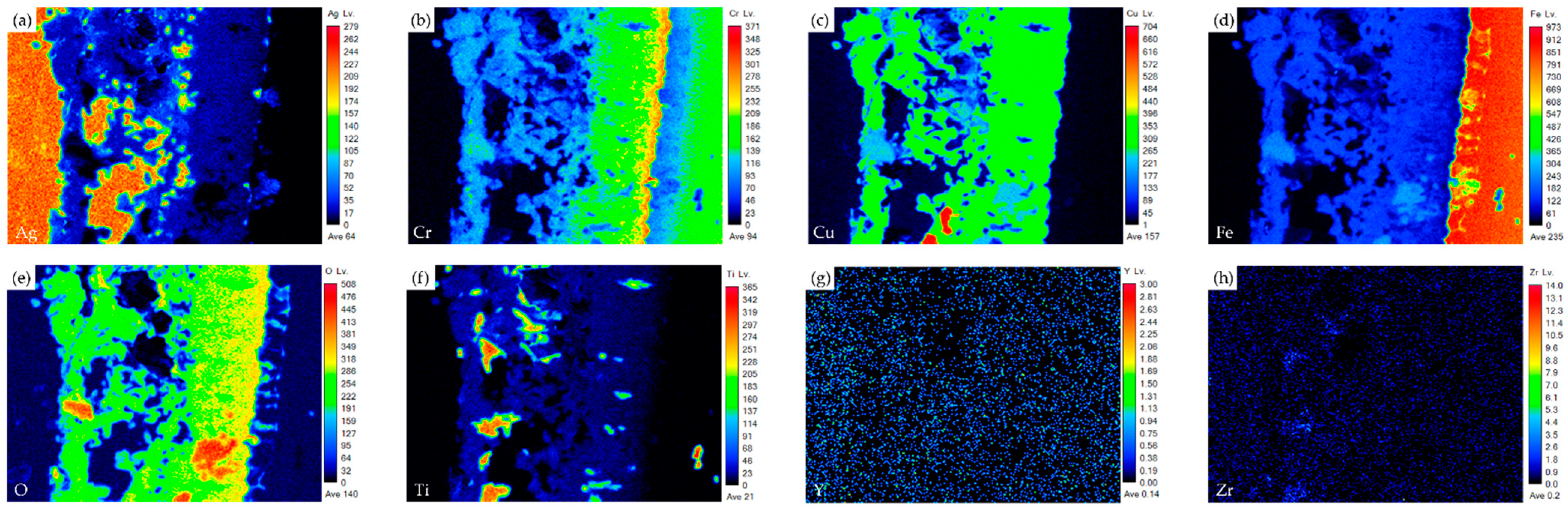 Materials 17 03822 g010