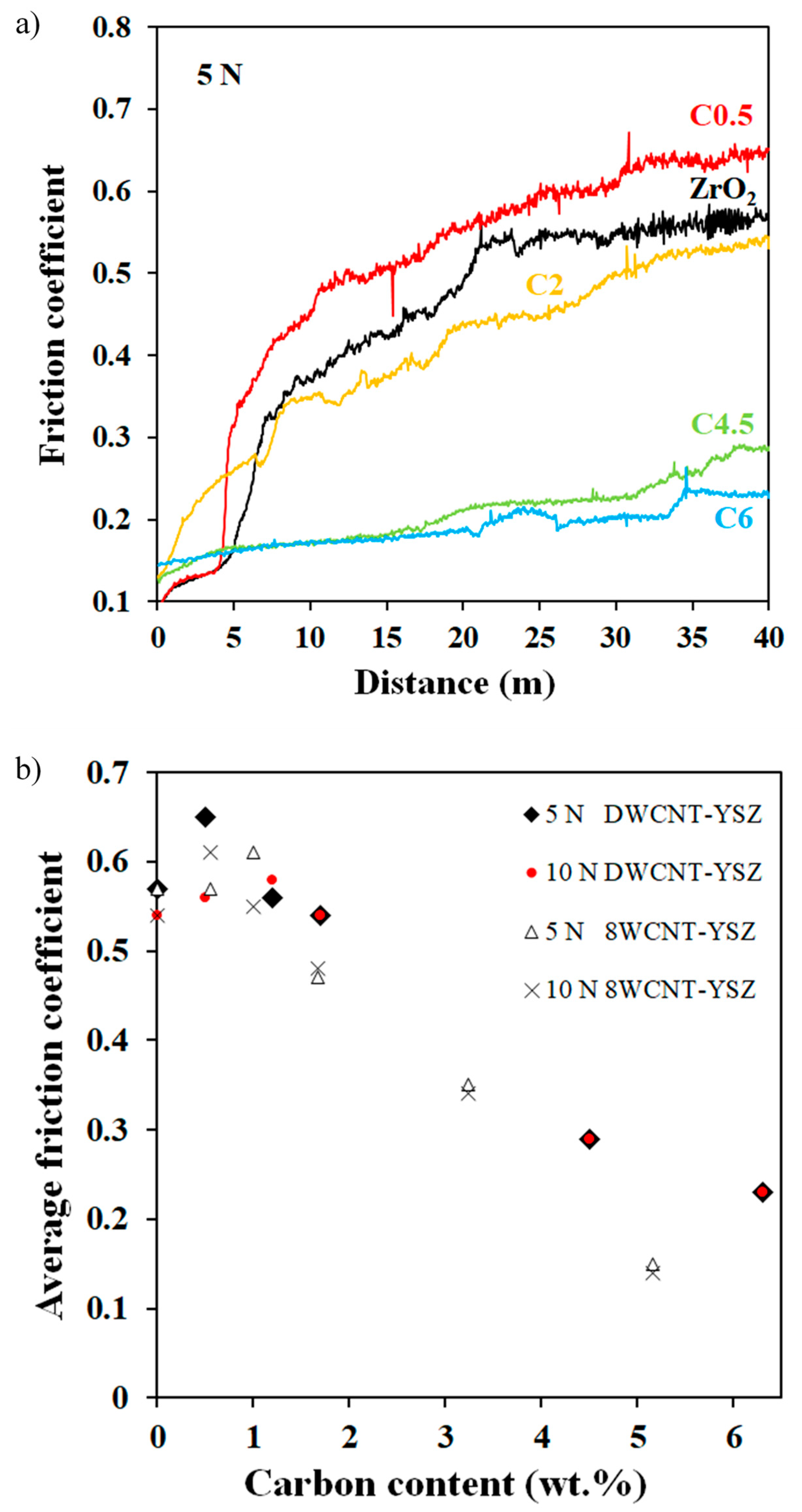 Materials 17 03824 g006