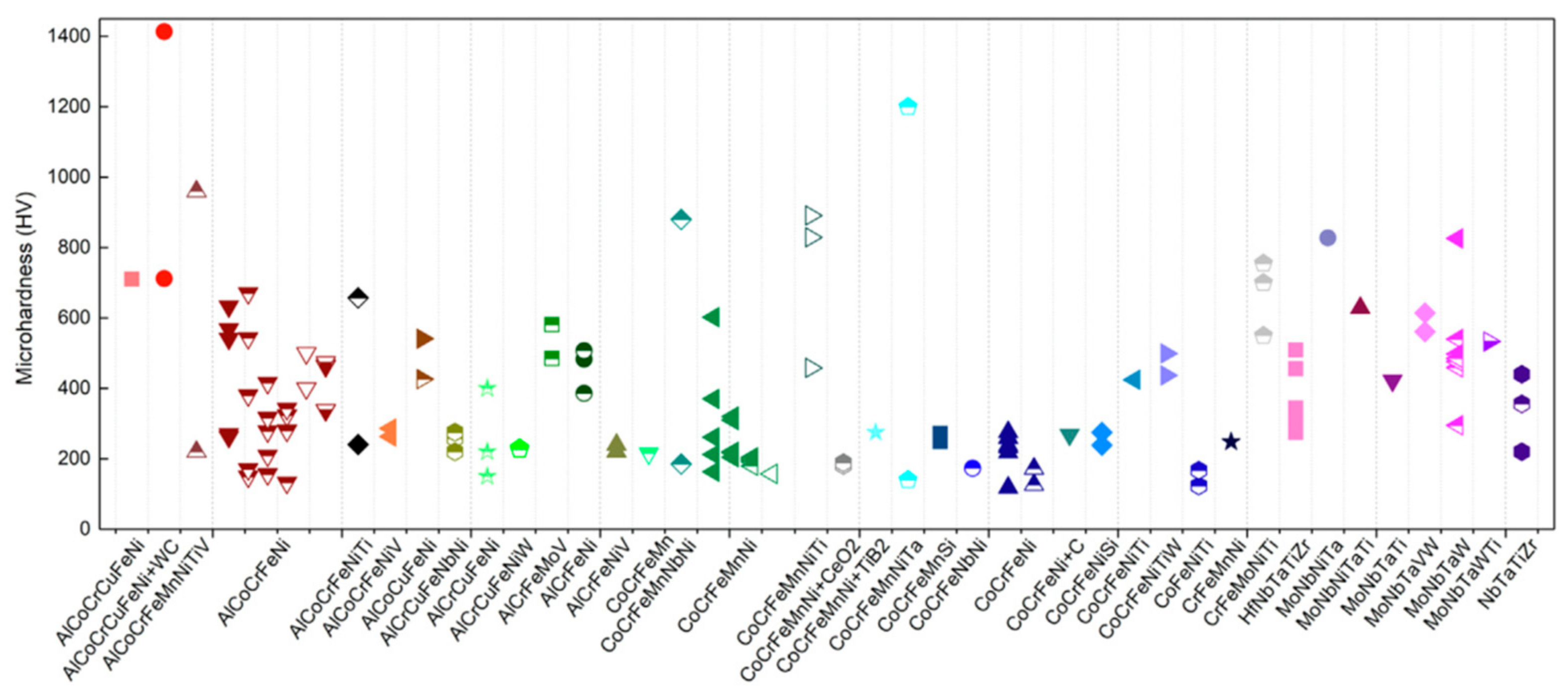 Materials 17 03826 g002