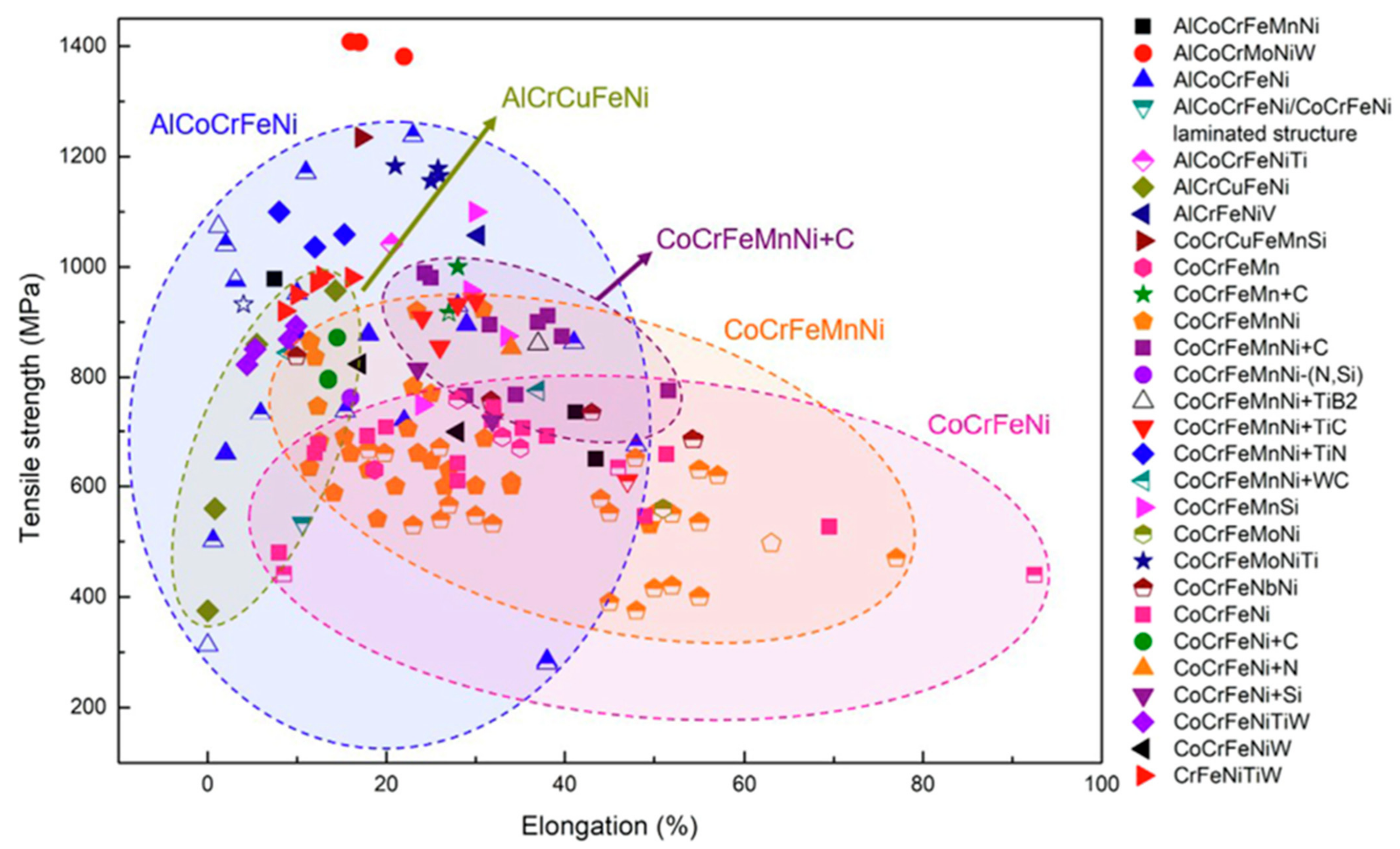 Materials 17 03826 g003