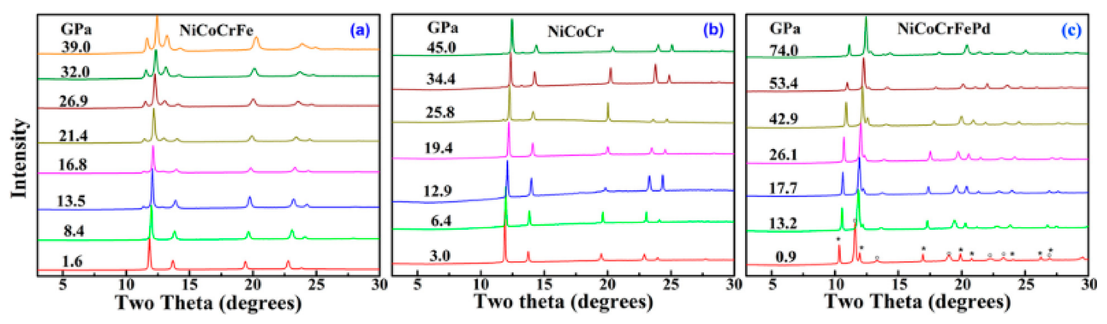 Materials 17 03826 g012