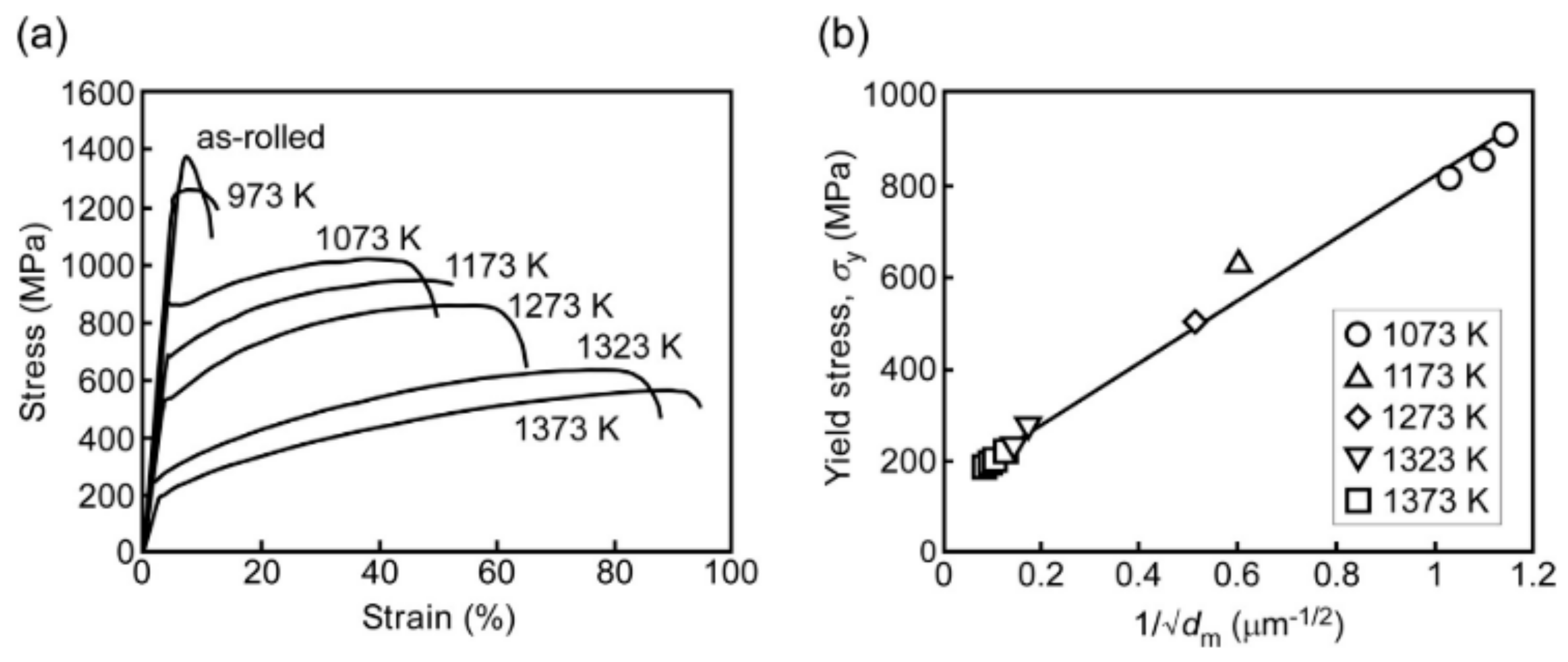 Materials 17 03826 g015