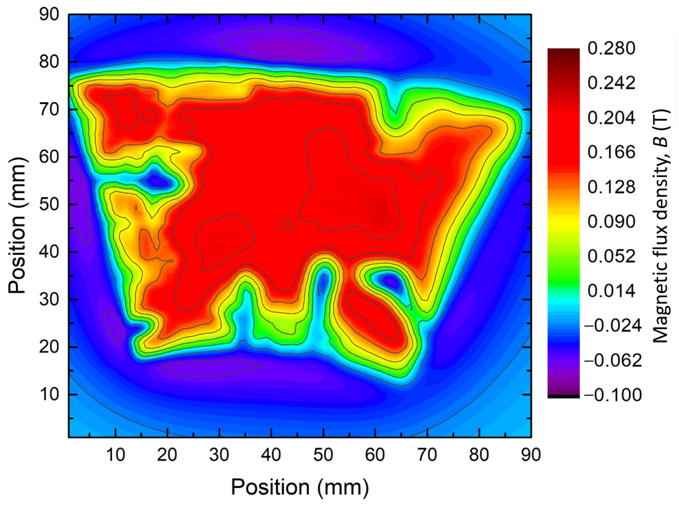 Materials 17 03827 g005