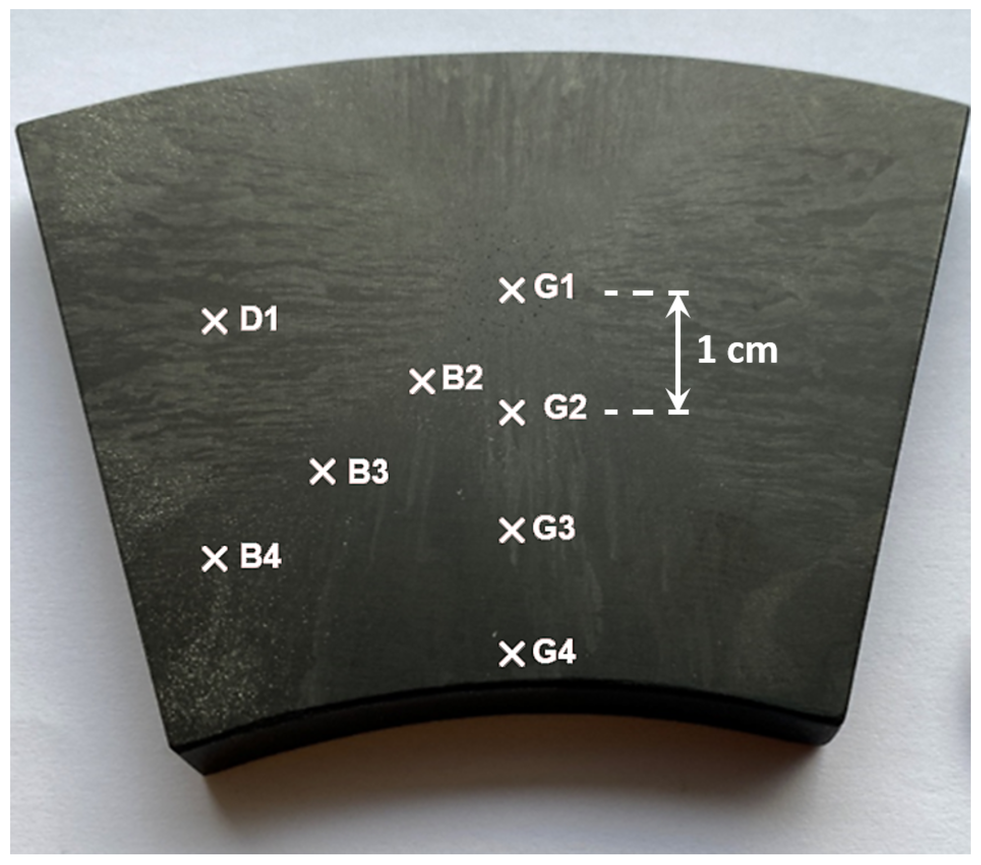 Materials 17 03827 g006