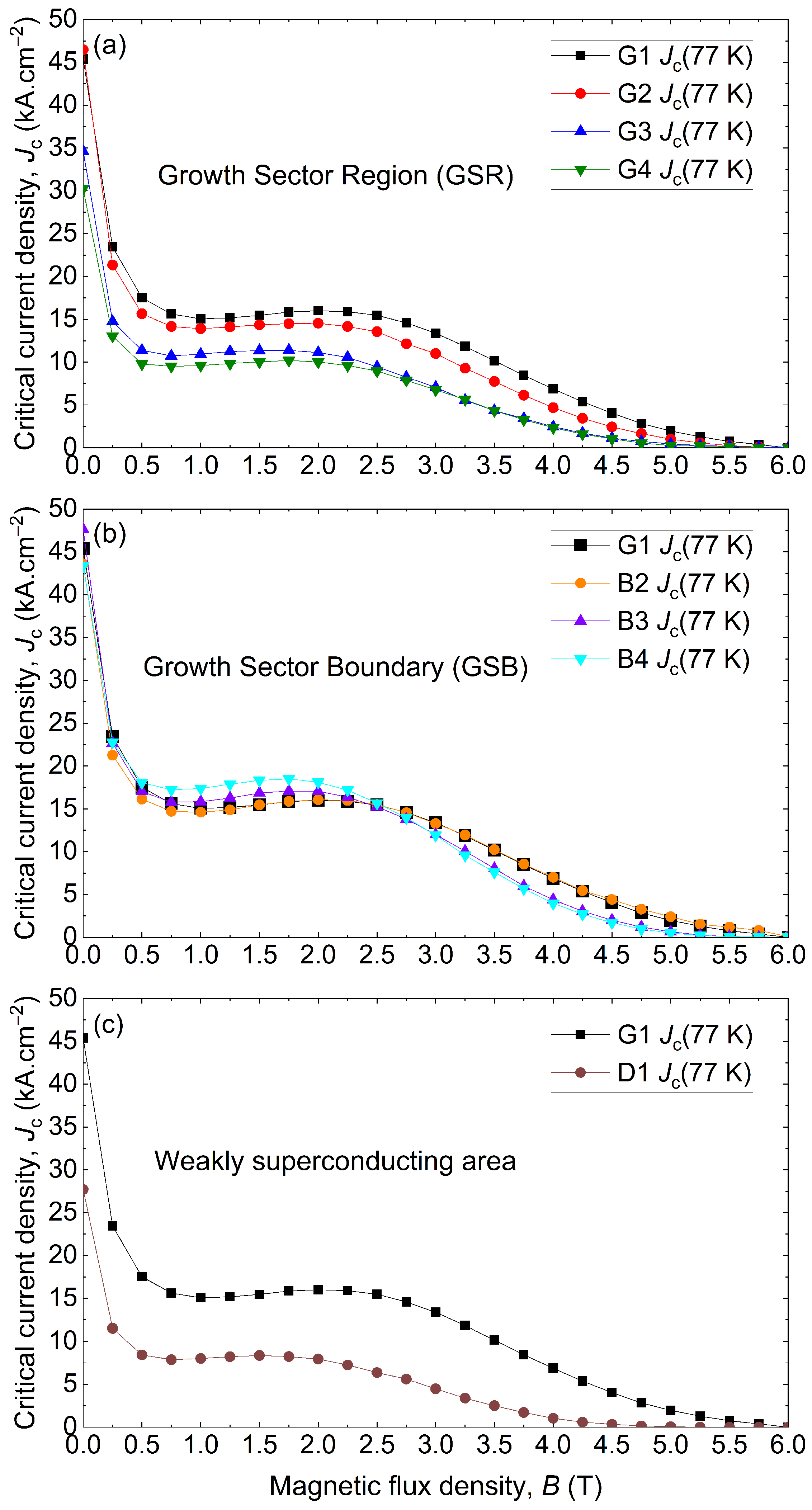 Materials 17 03827 g011